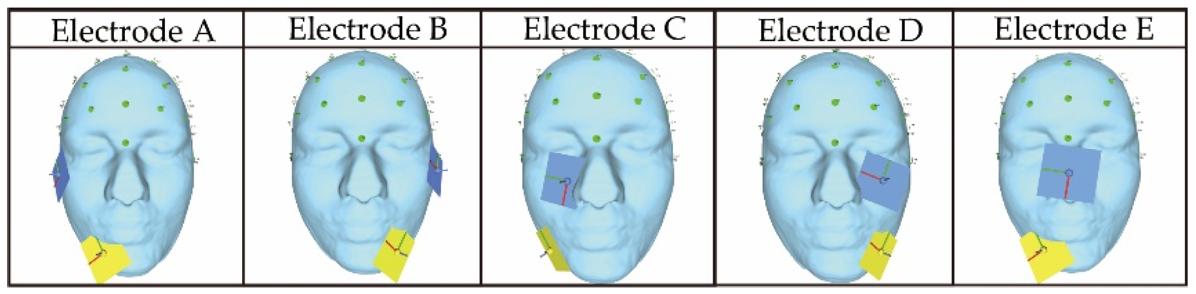 Bioengineering 09 00752 g003
