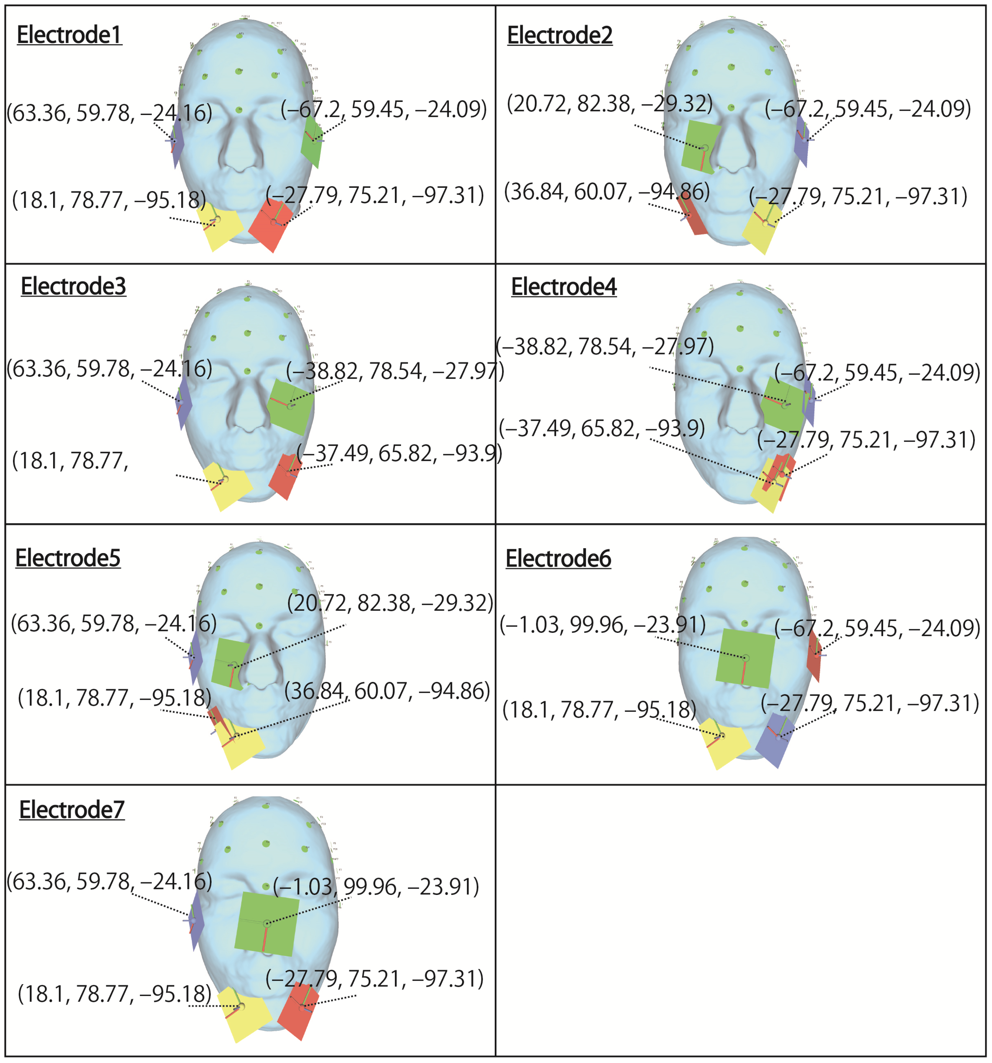 Bioengineering 09 00752 g004