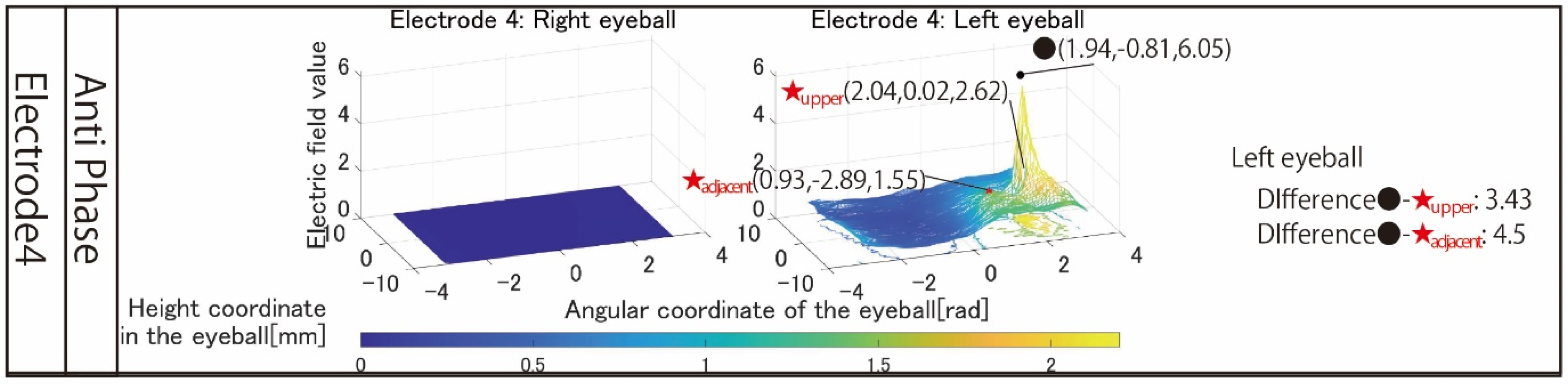 Bioengineering 09 00752 g011