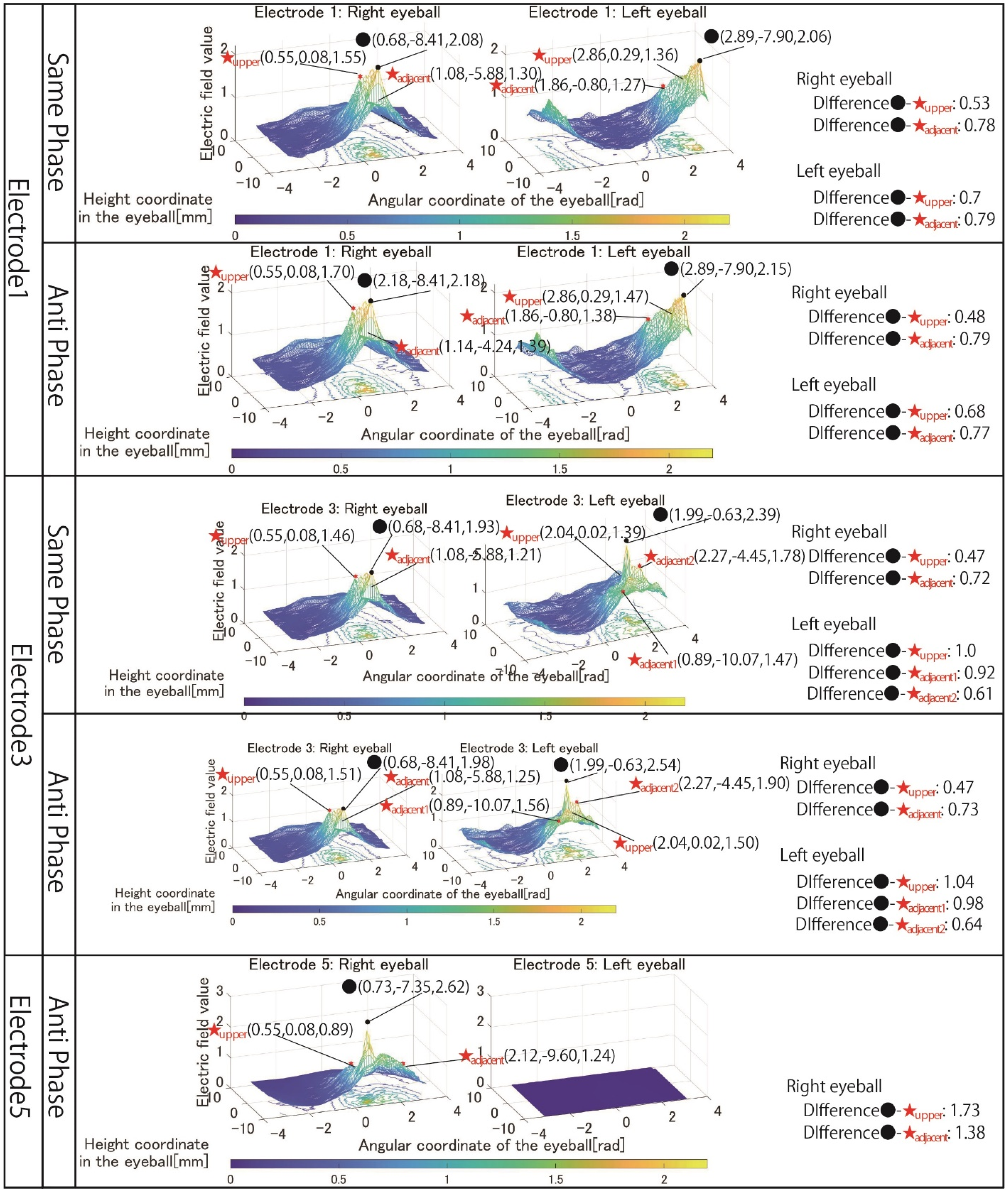 Bioengineering 09 00752 g012