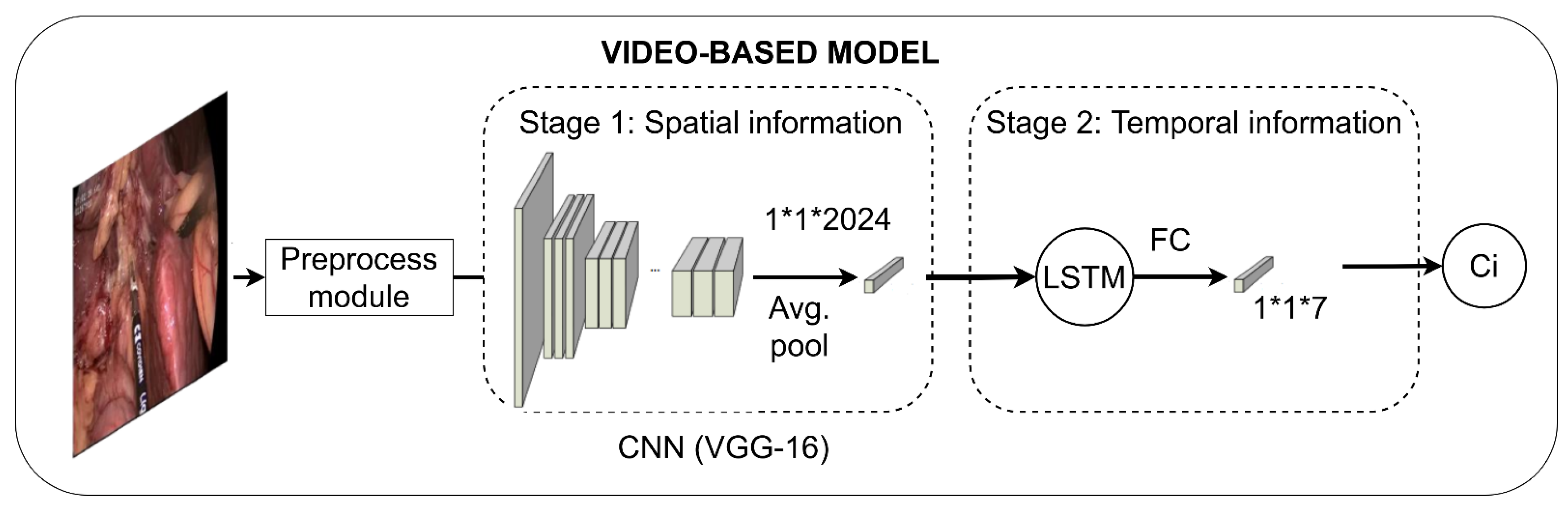 Bioengineering 09 00753 g003