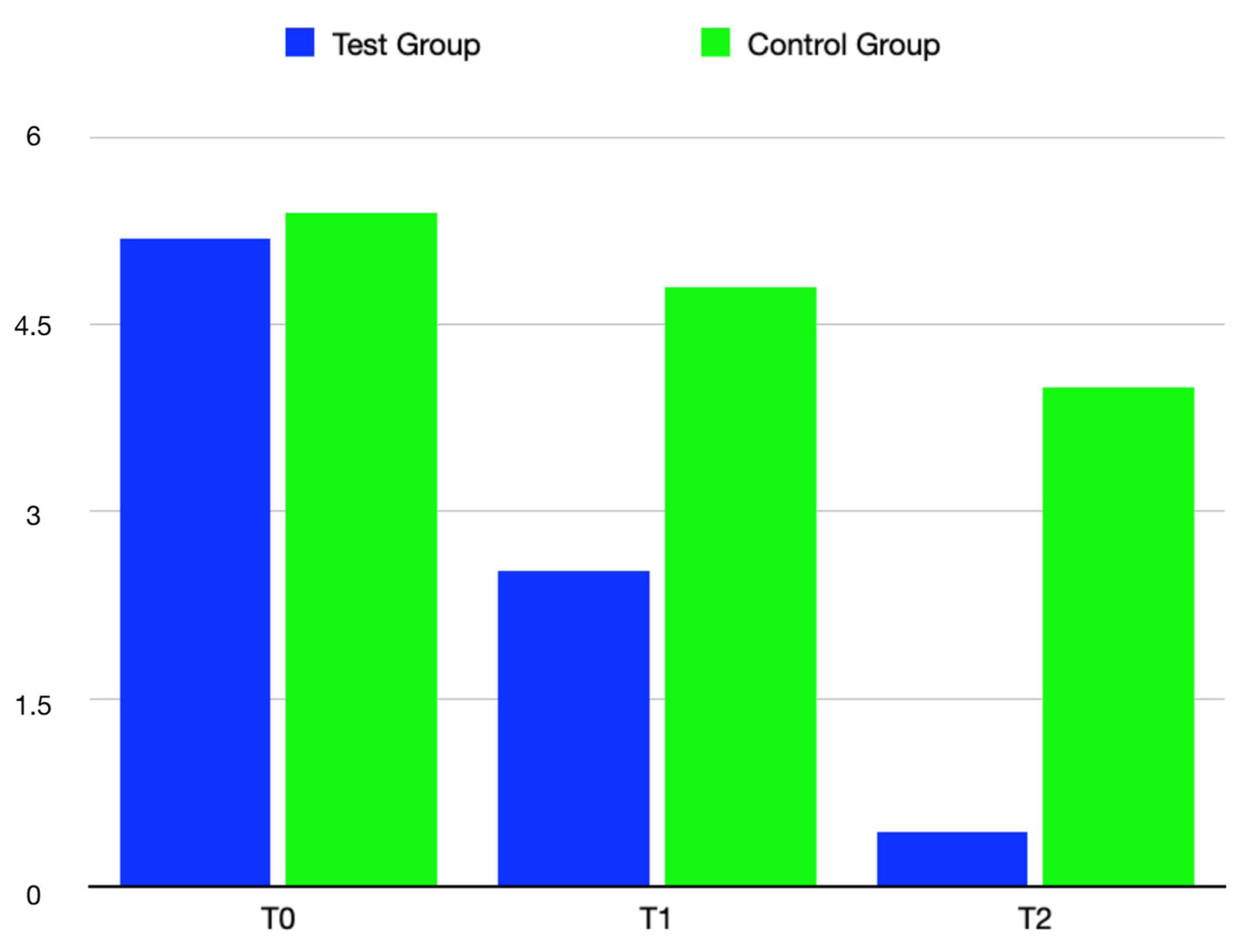Bioengineering 09 00761 g005