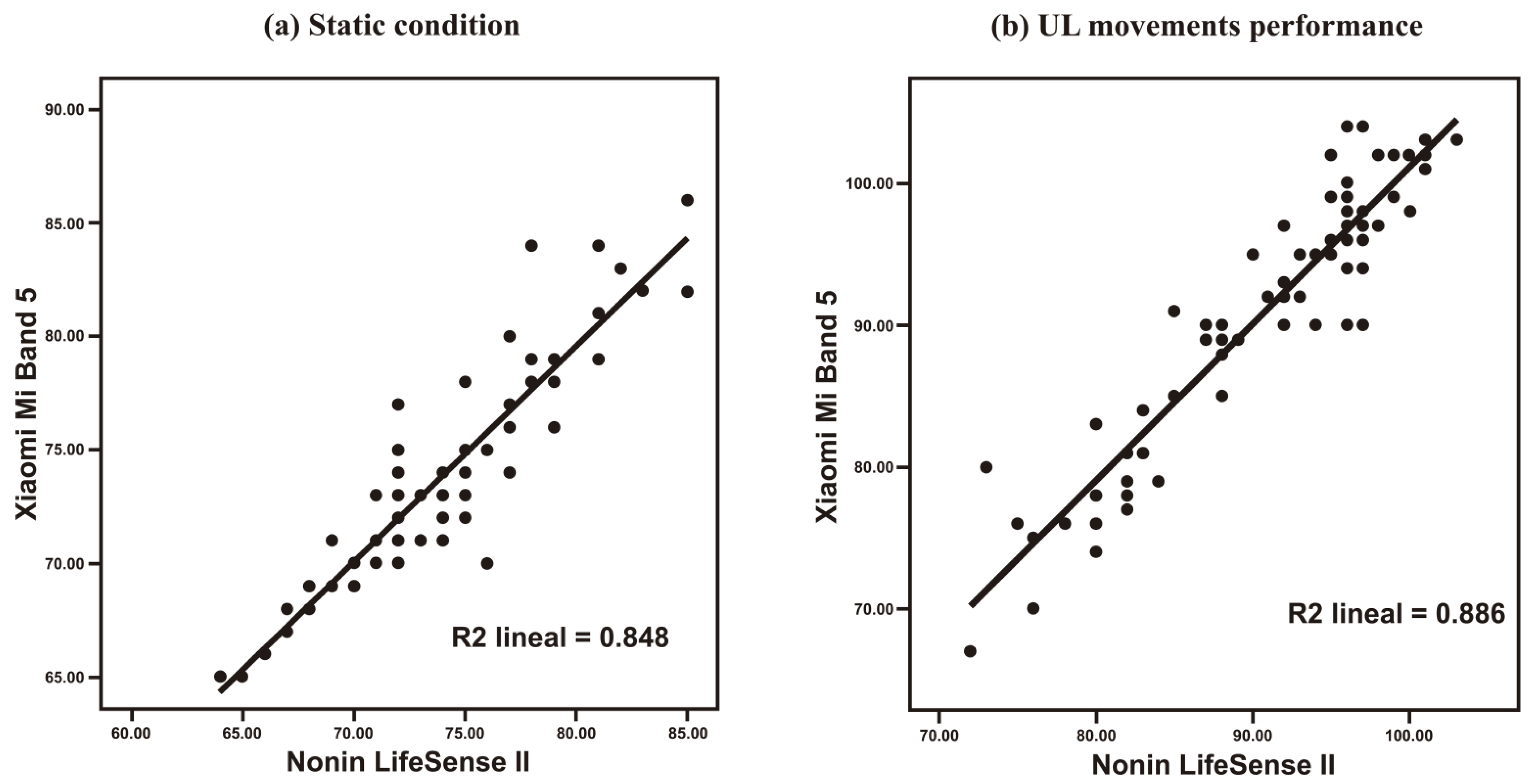 Bioengineering 09 00763 g002