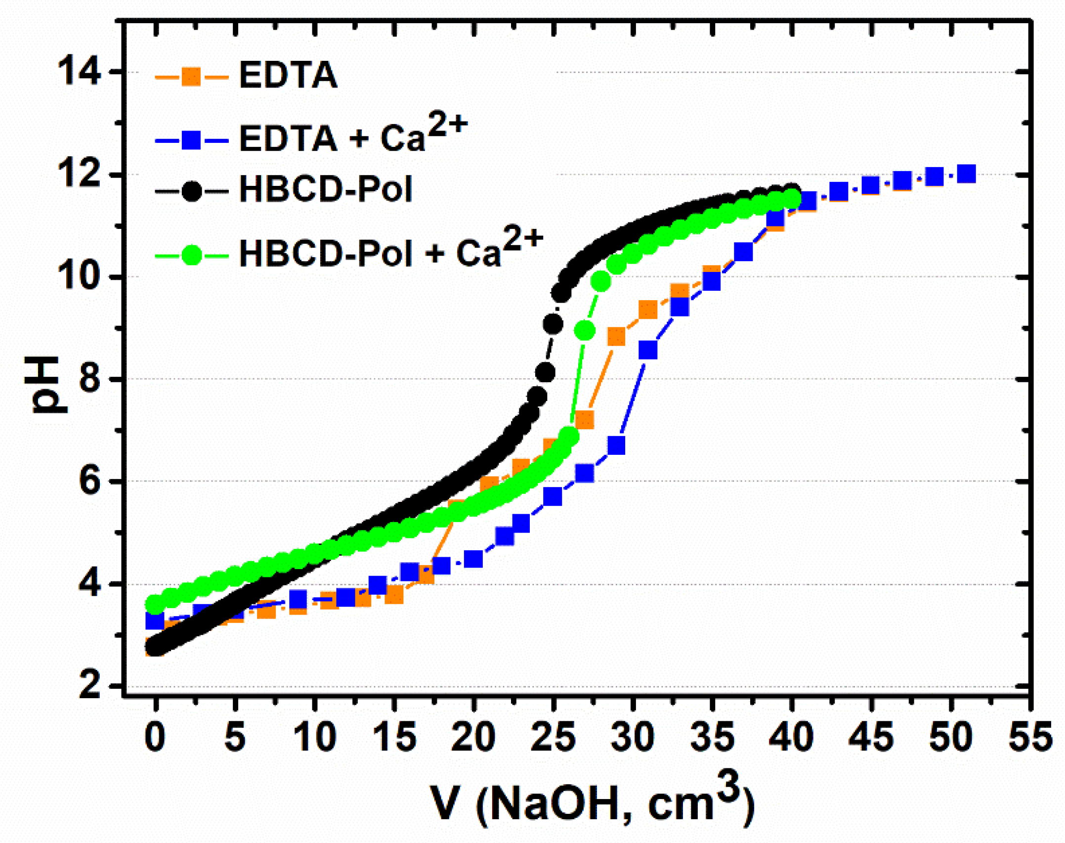 Bioengineering 09 00765 g001 Bioengineering 09 00765 g001