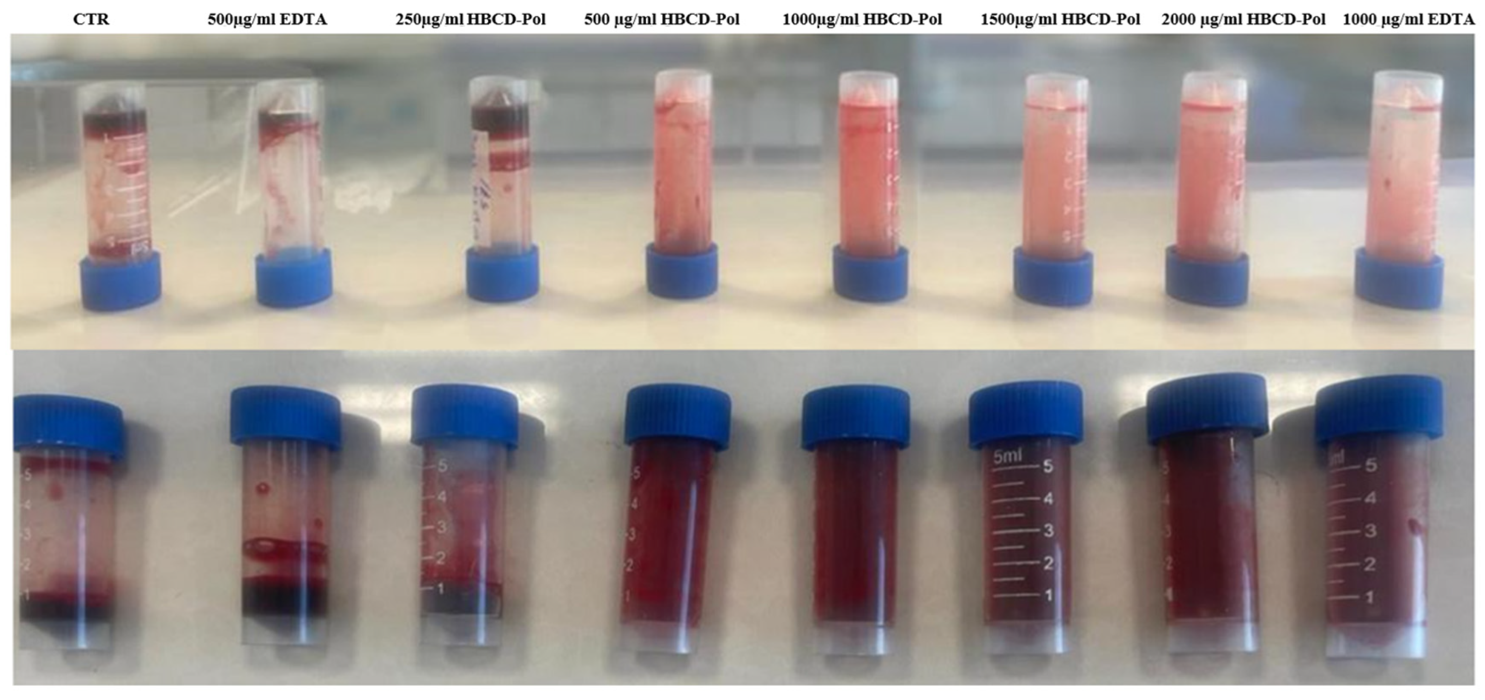 Bioengineering 09 00765 g002 Bioengineering 09 00765 g002