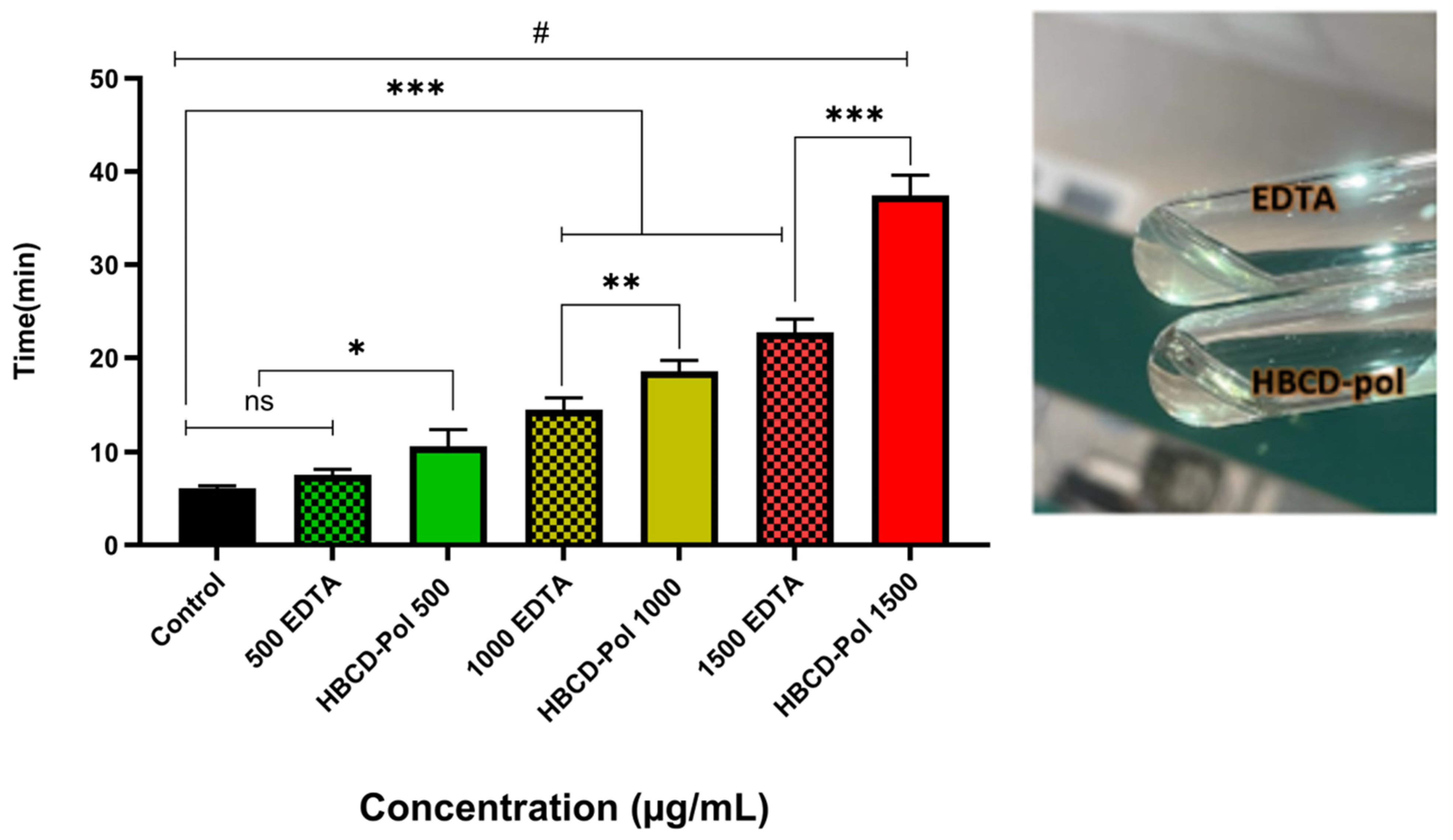 Bioengineering 09 00765 g004 Bioengineering 09 00765 g004