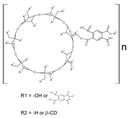 Bioengineering 09 00765 i004 Bioengineering 09 00765 i004