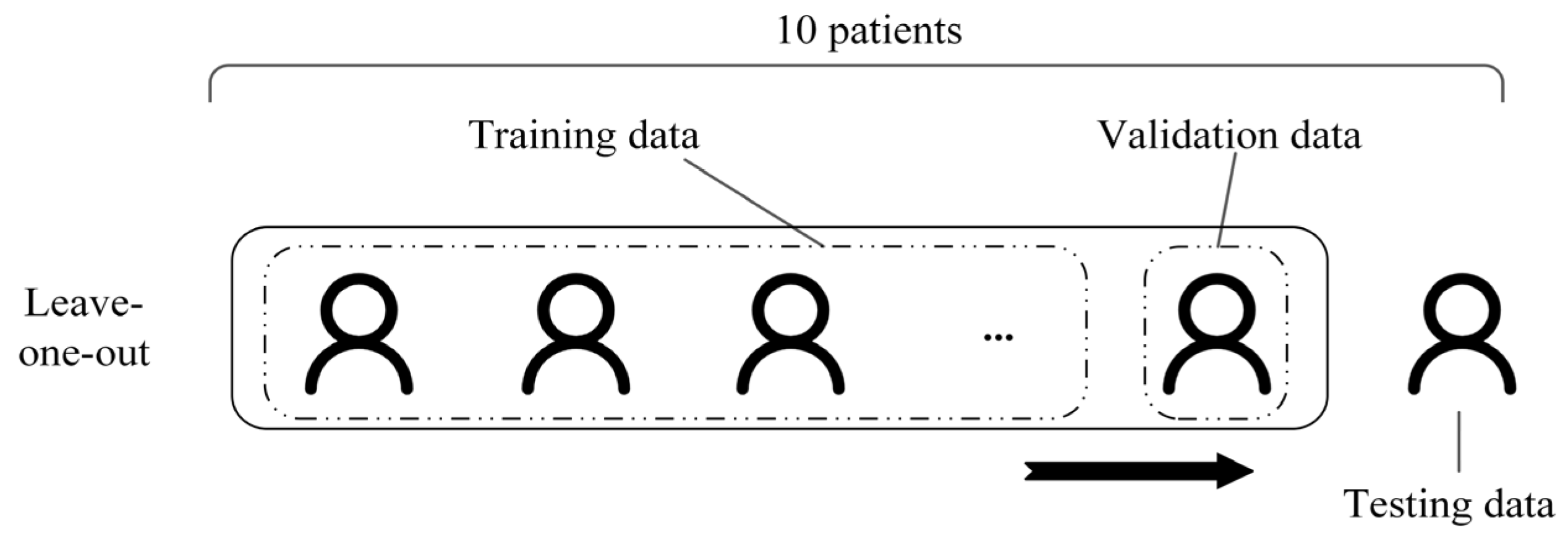 Bioengineering 09 00769 g003