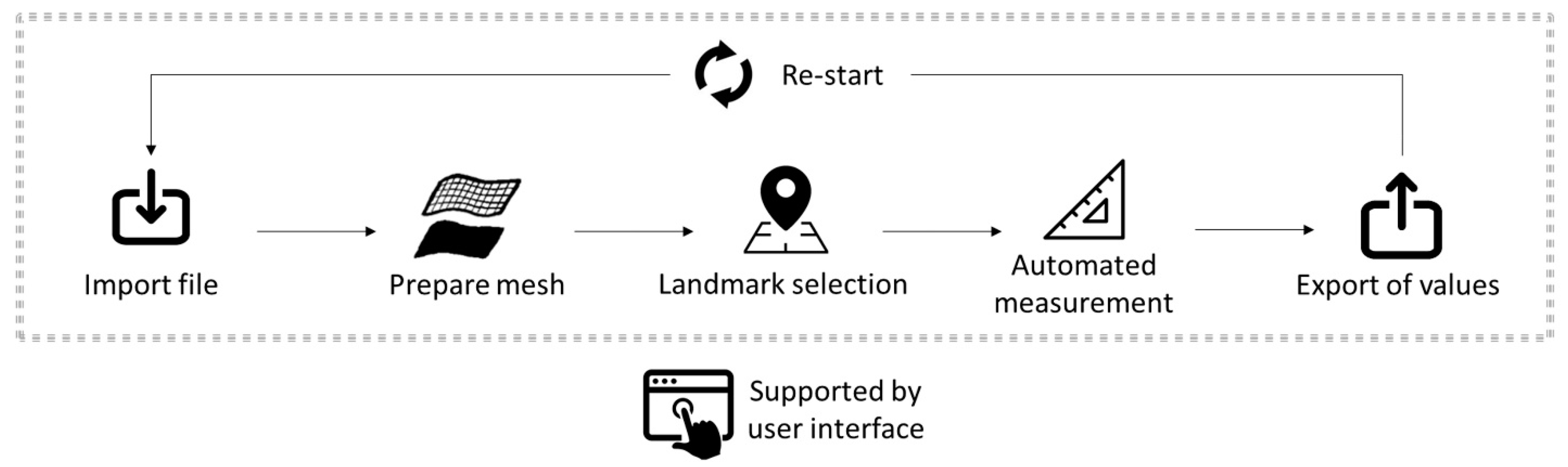 Bioengineering 09 00773 g002 Bioengineering 09 00773 g002