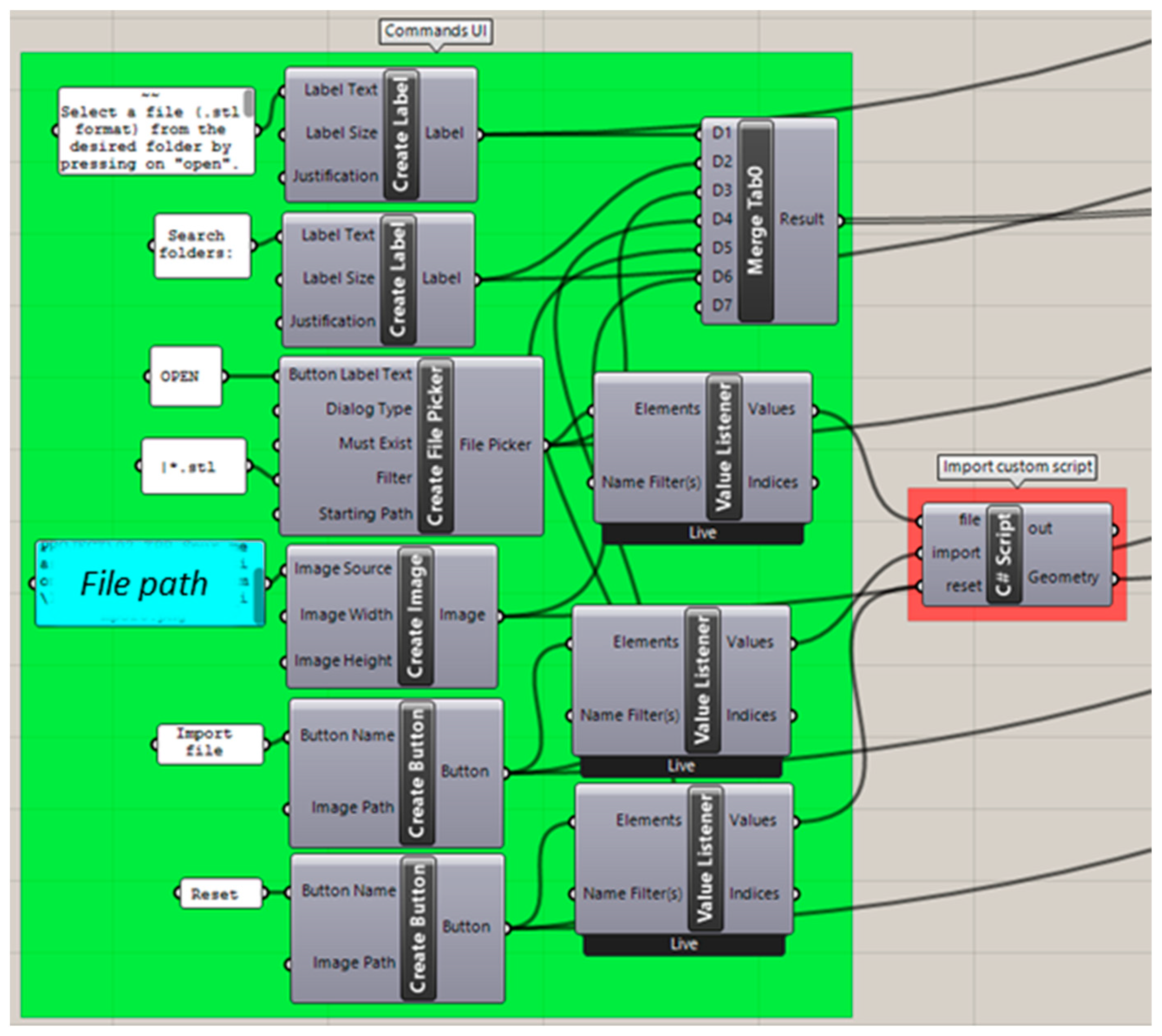 Bioengineering 09 00773 g004 Bioengineering 09 00773 g004