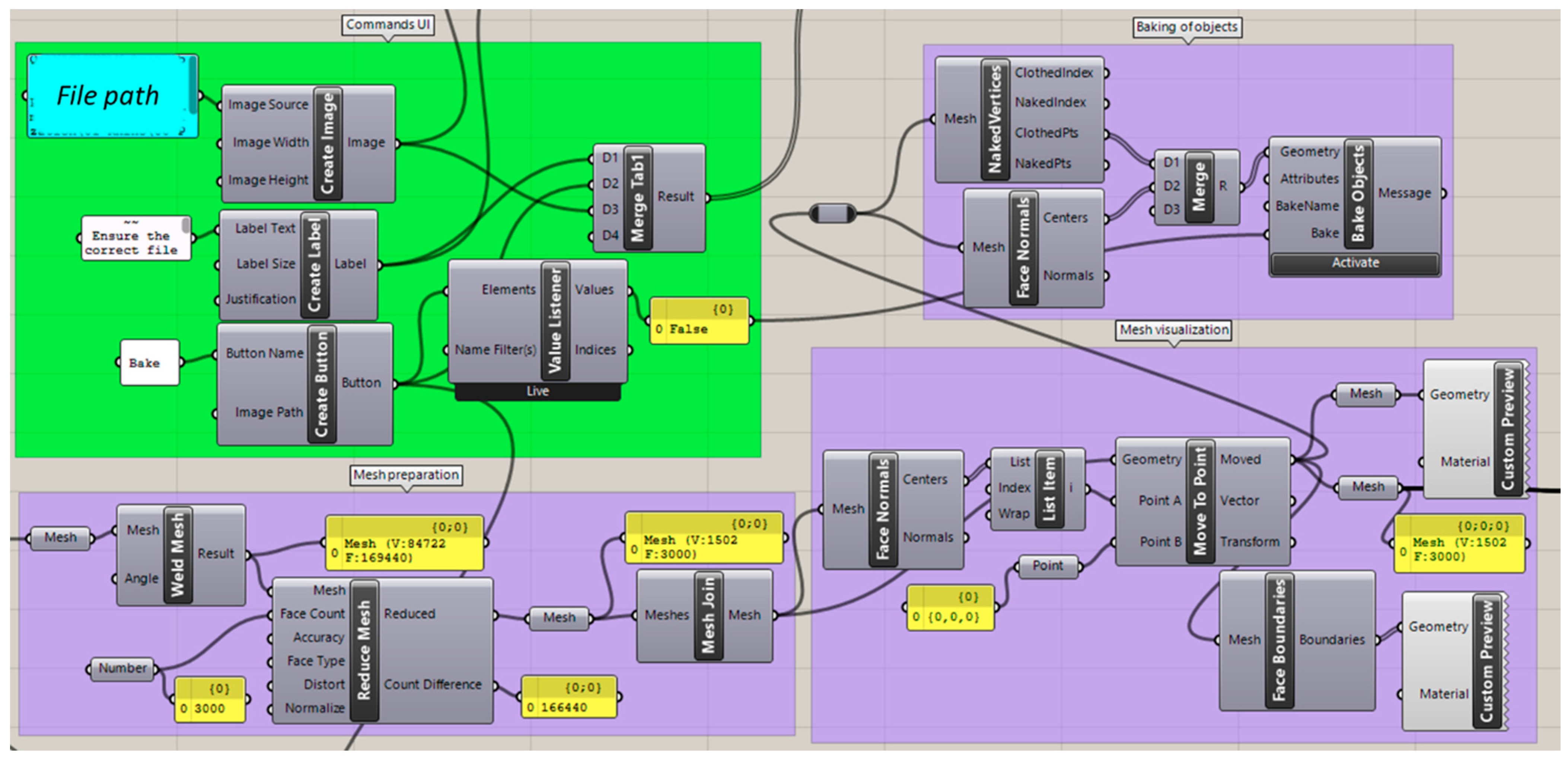 Bioengineering 09 00773 g005 Bioengineering 09 00773 g005