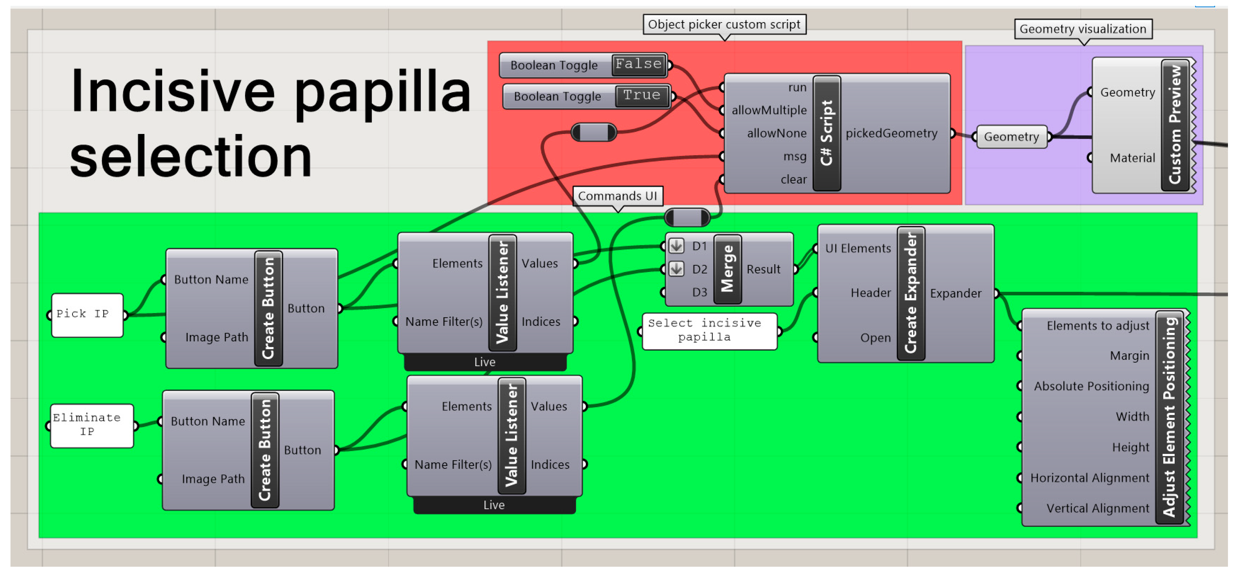 Bioengineering 09 00773 g008 Bioengineering 09 00773 g008
