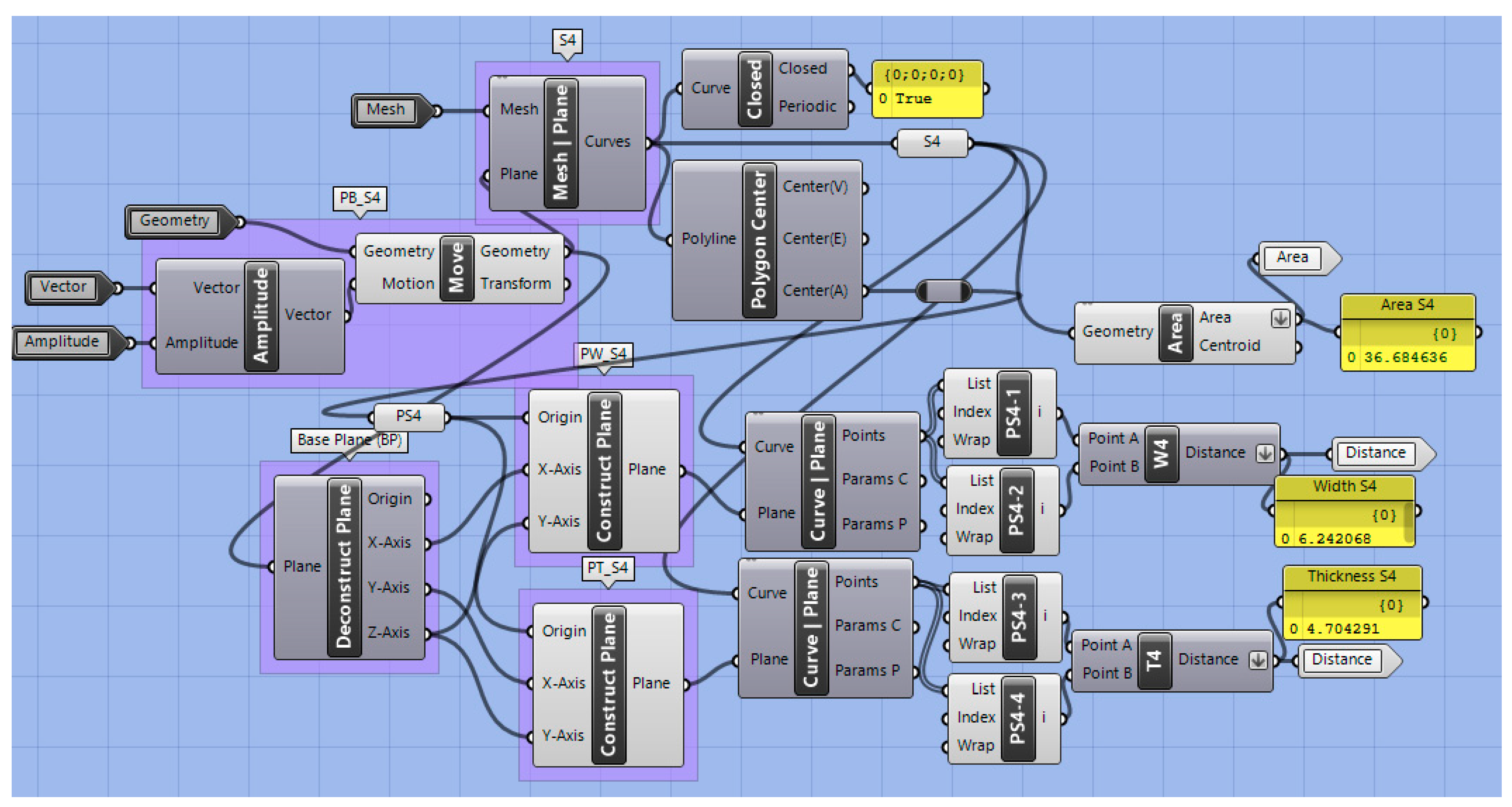 Bioengineering 09 00773 g010 Bioengineering 09 00773 g010