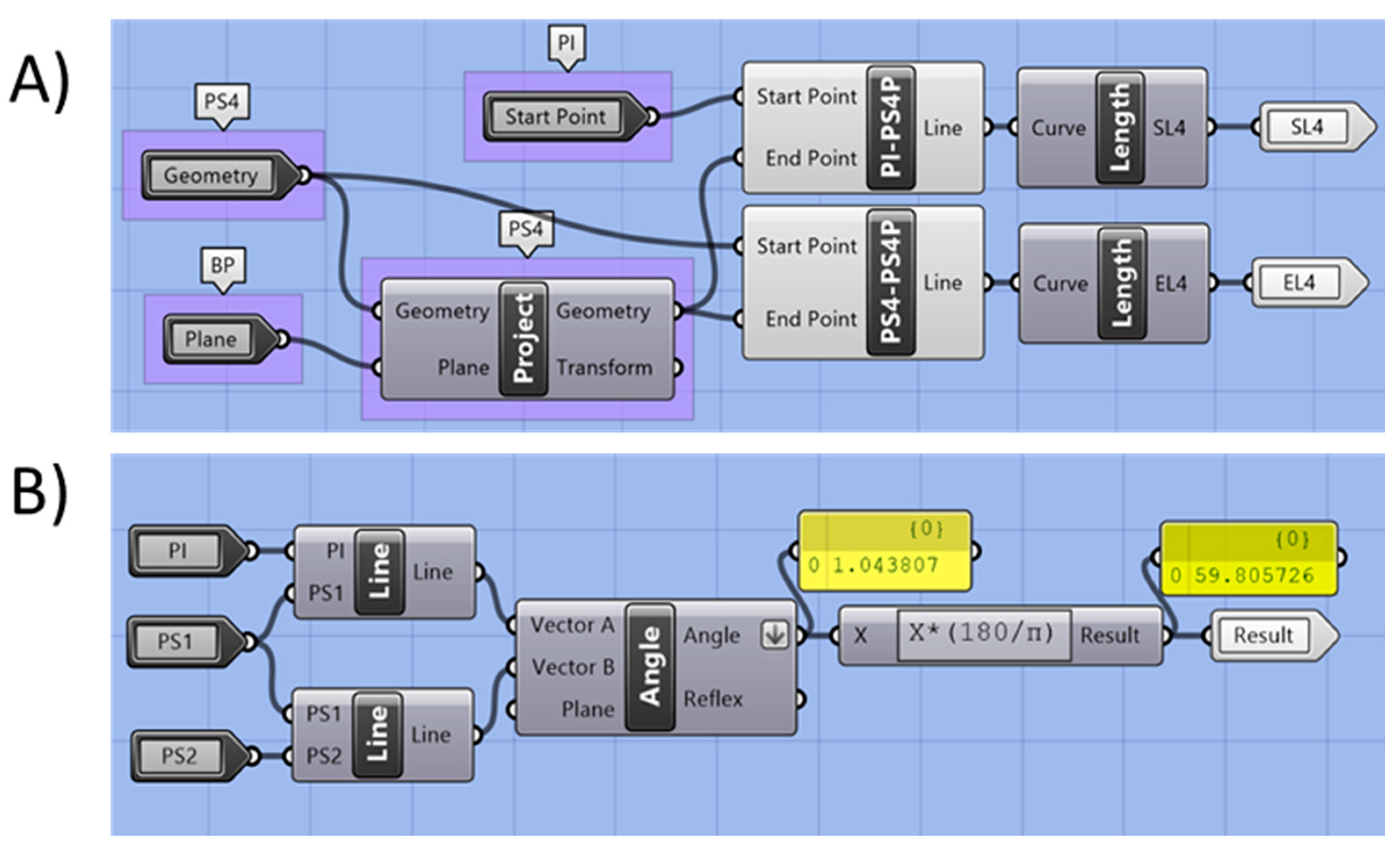 Bioengineering 09 00773 g012 Bioengineering 09 00773 g012