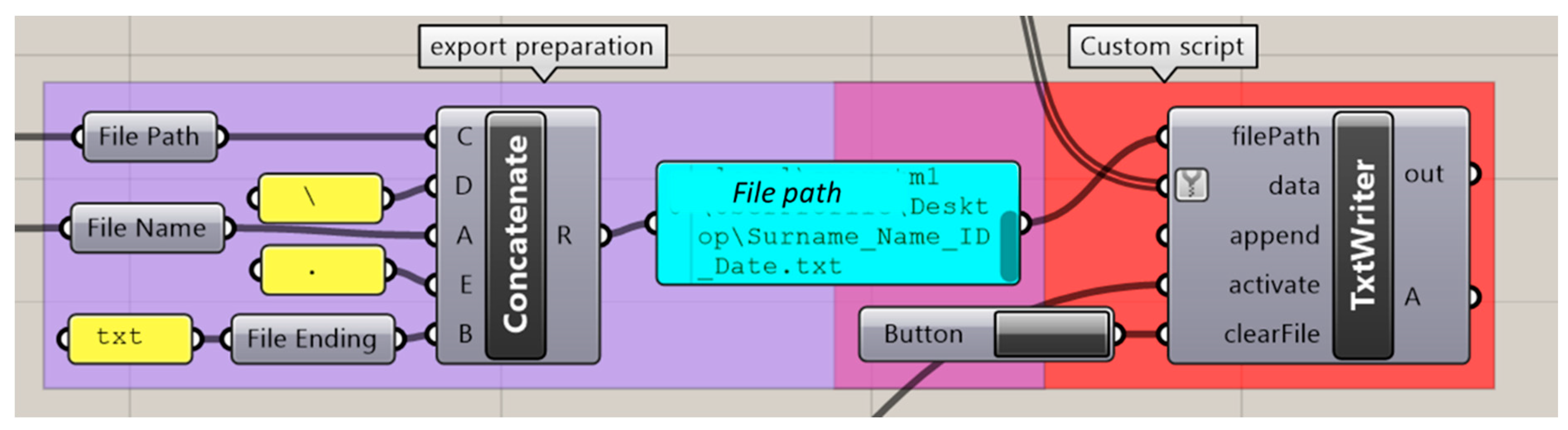 Bioengineering 09 00773 g013 Bioengineering 09 00773 g013