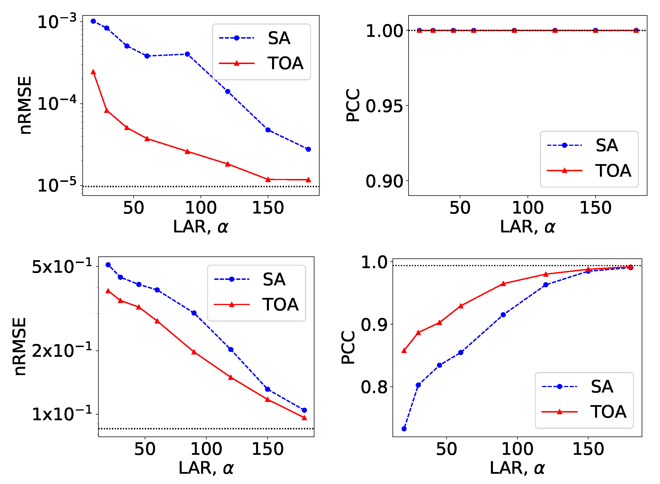 Bioengineering 09 00775 g005 Bioengineering 09 00775 g005