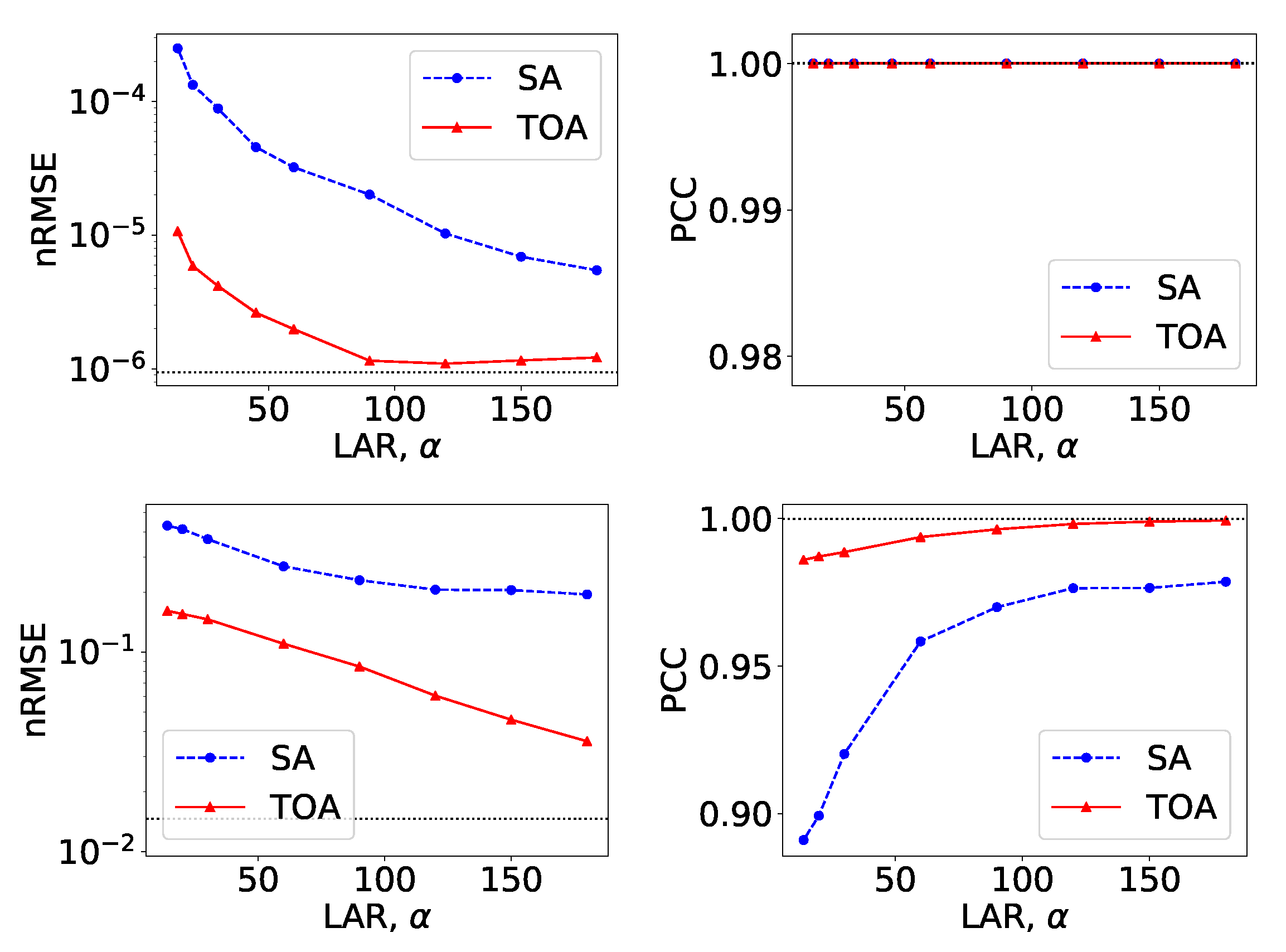Bioengineering 09 00775 g010 Bioengineering 09 00775 g010