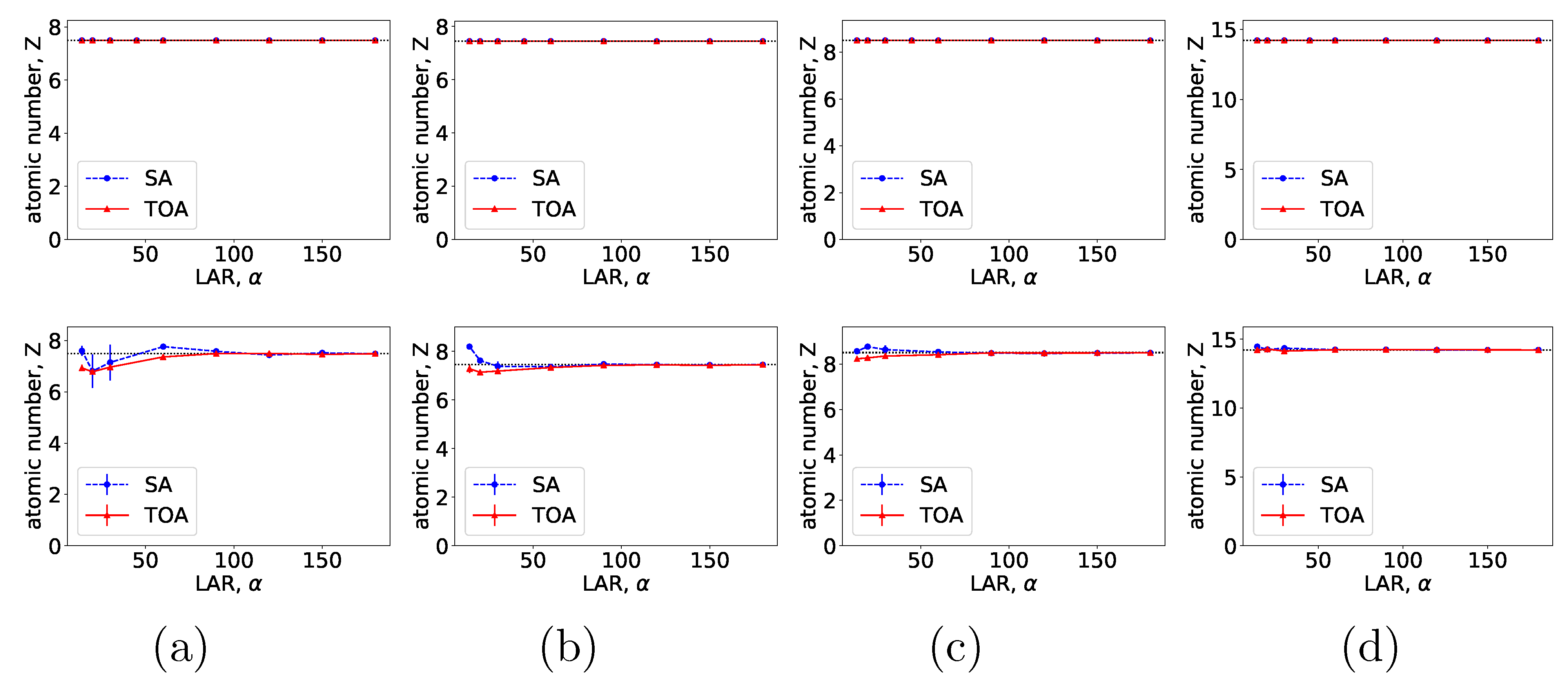 Bioengineering 09 00775 g011 Bioengineering 09 00775 g011