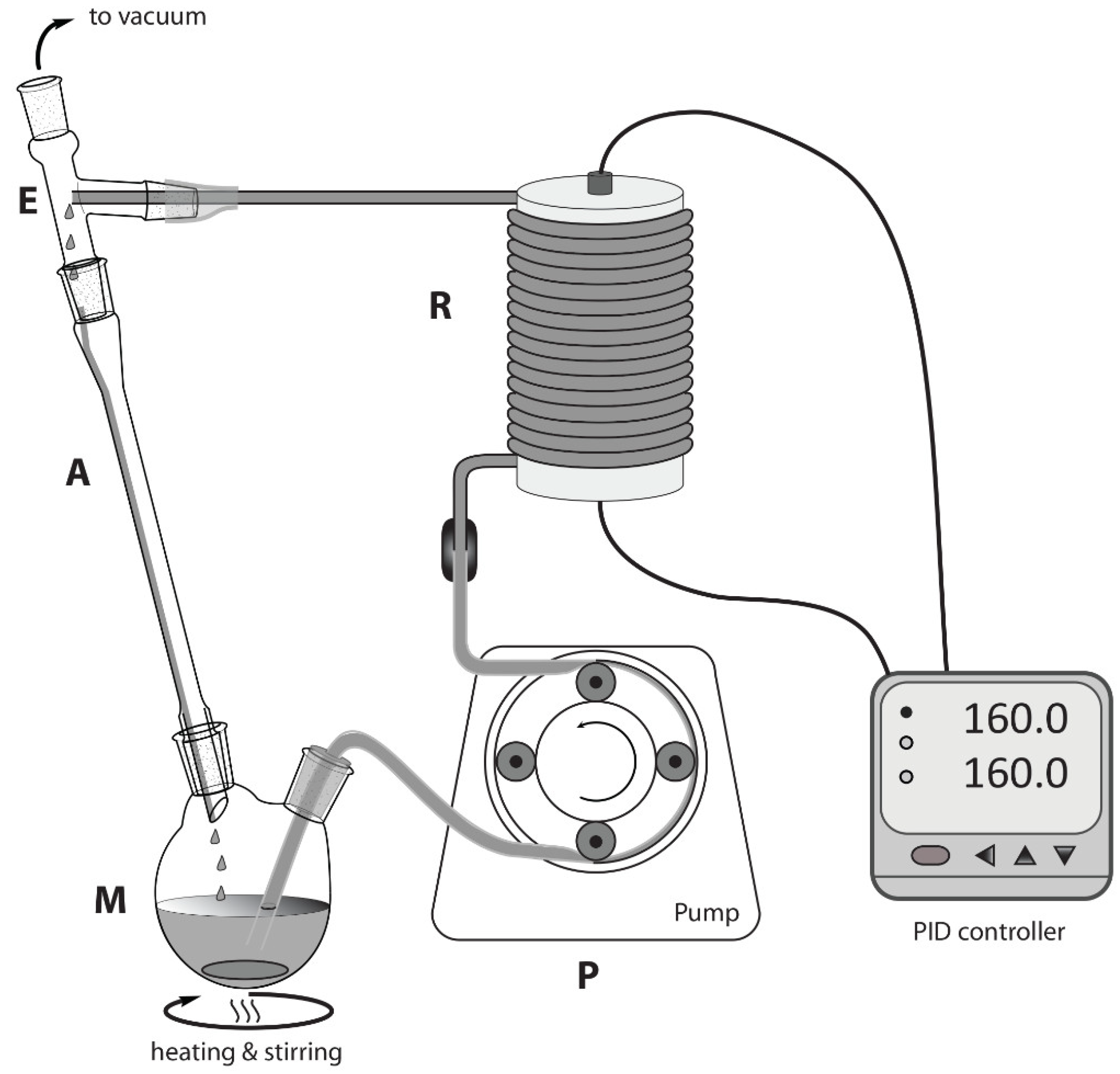 Bioengineering 09 00778 g002 Bioengineering 09 00778 g002
