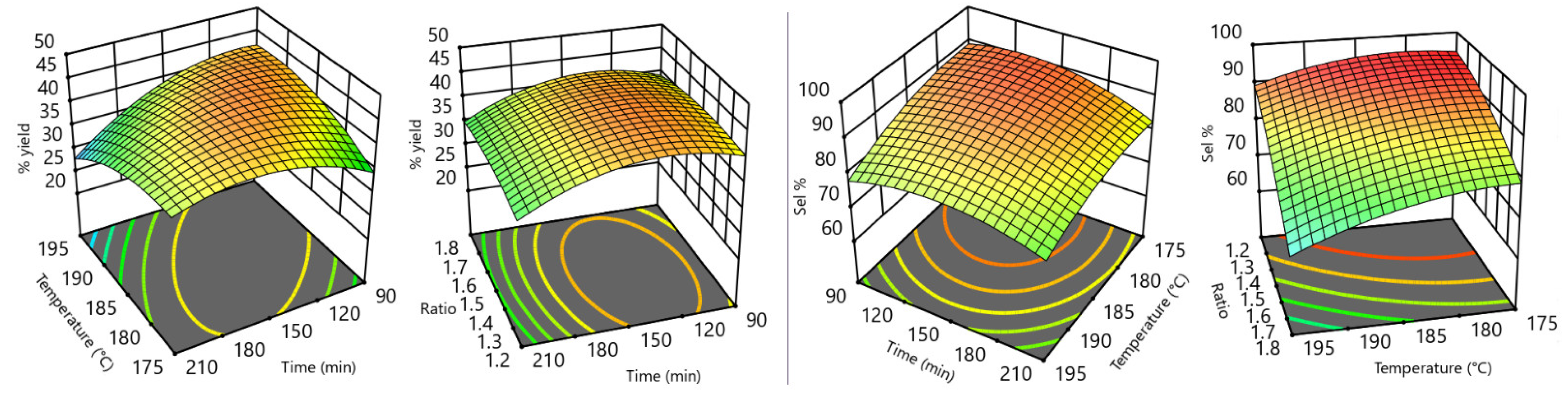 Bioengineering 09 00778 g004 Bioengineering 09 00778 g004