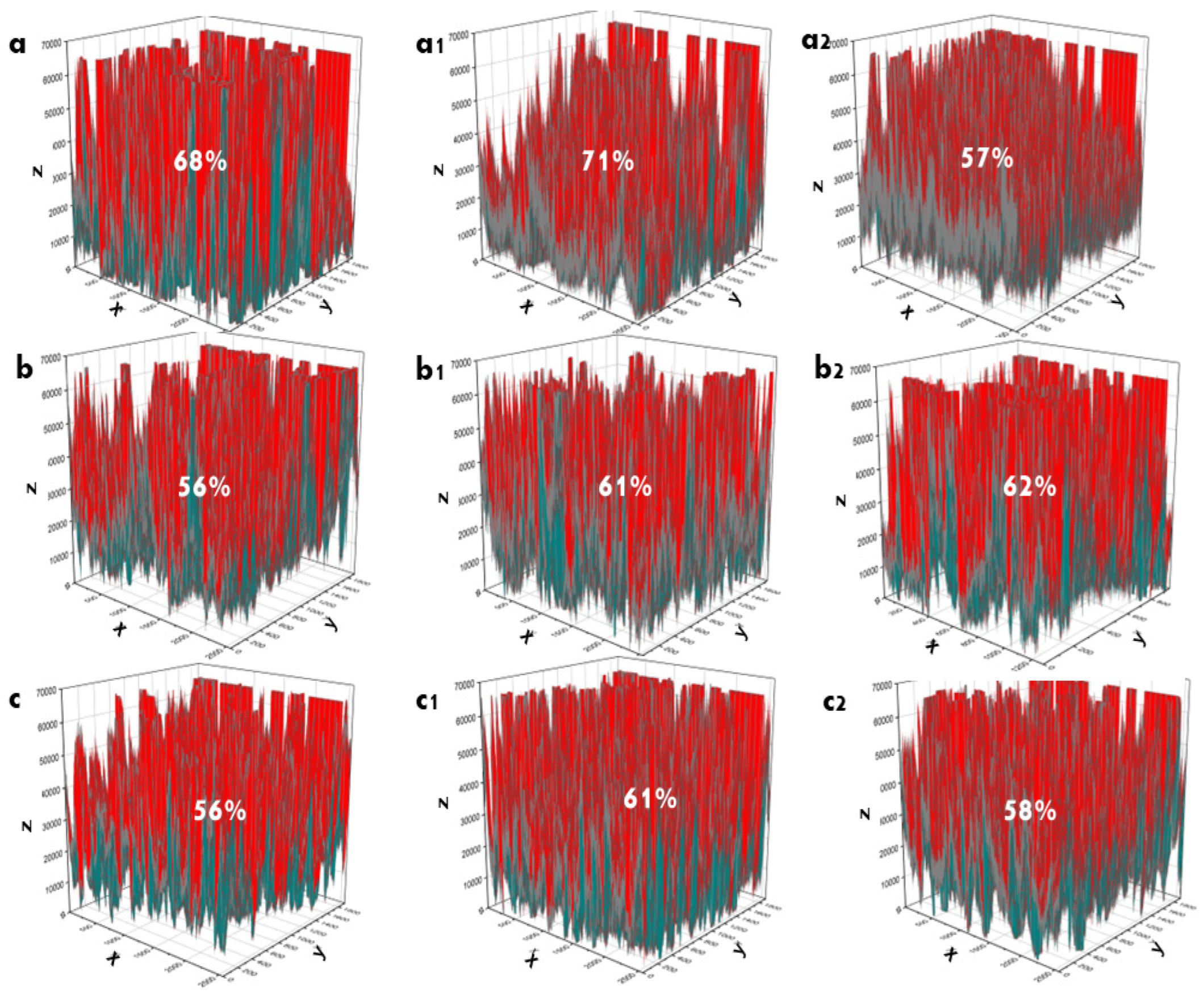 Bioengineering 09 00784 g009 Bioengineering 09 00784 g009