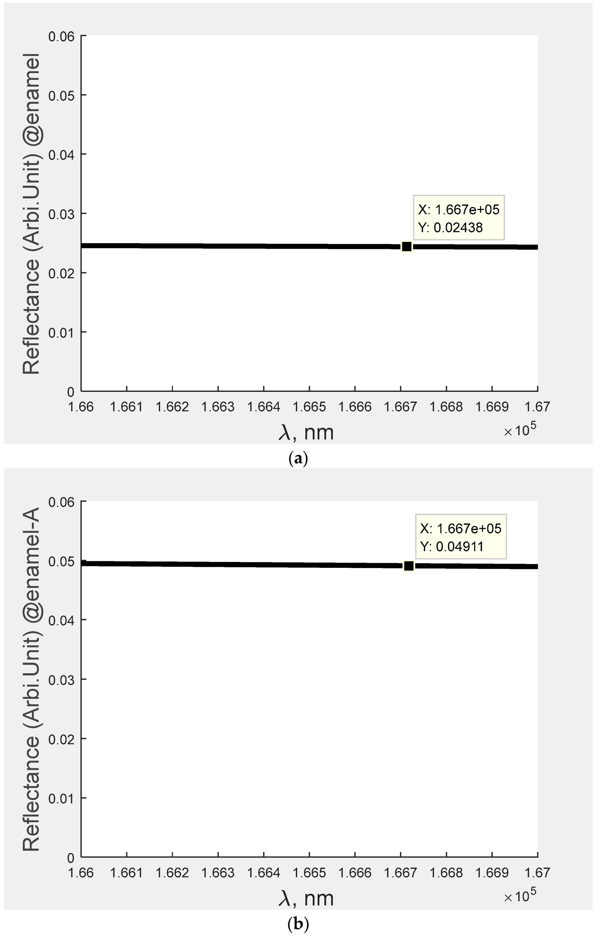 Bioengineering 09 00788 g002a