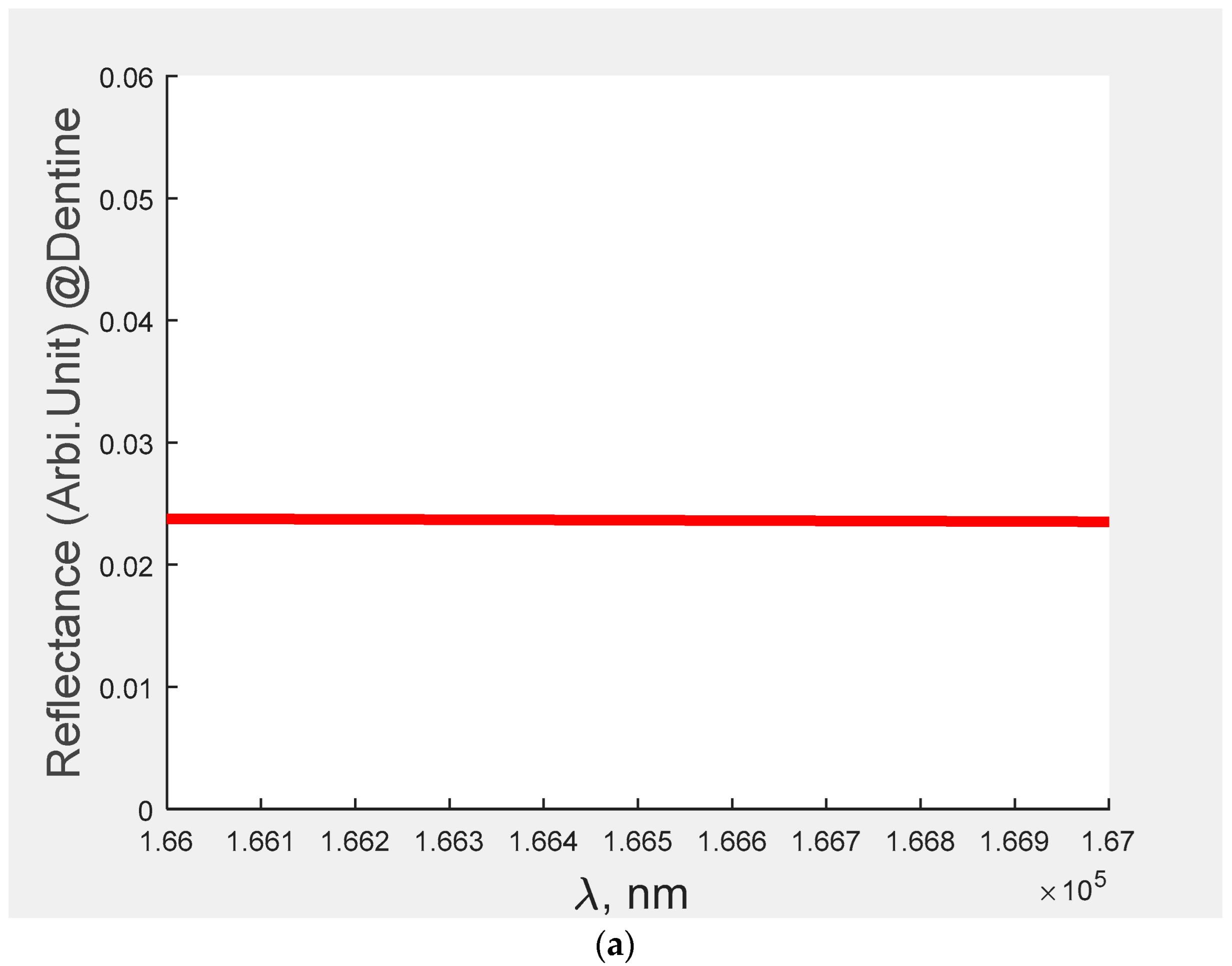 Bioengineering 09 00788 g003a