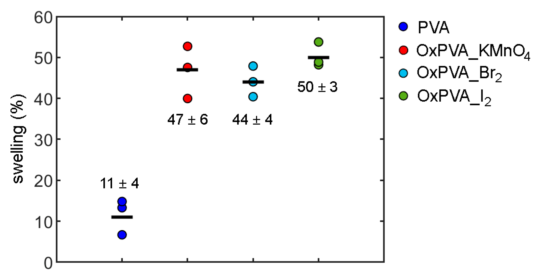 Bioengineering 09 00789 g004 Bioengineering 09 00789 g004