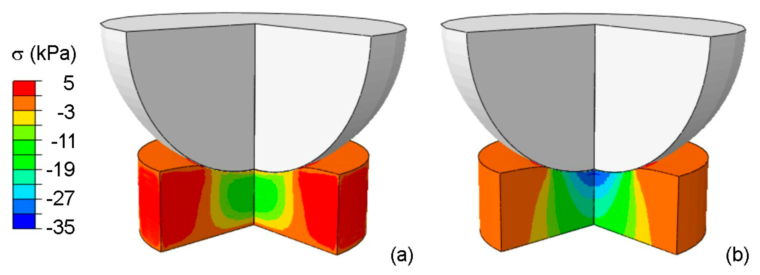 Bioengineering 09 00789 g007 Bioengineering 09 00789 g007