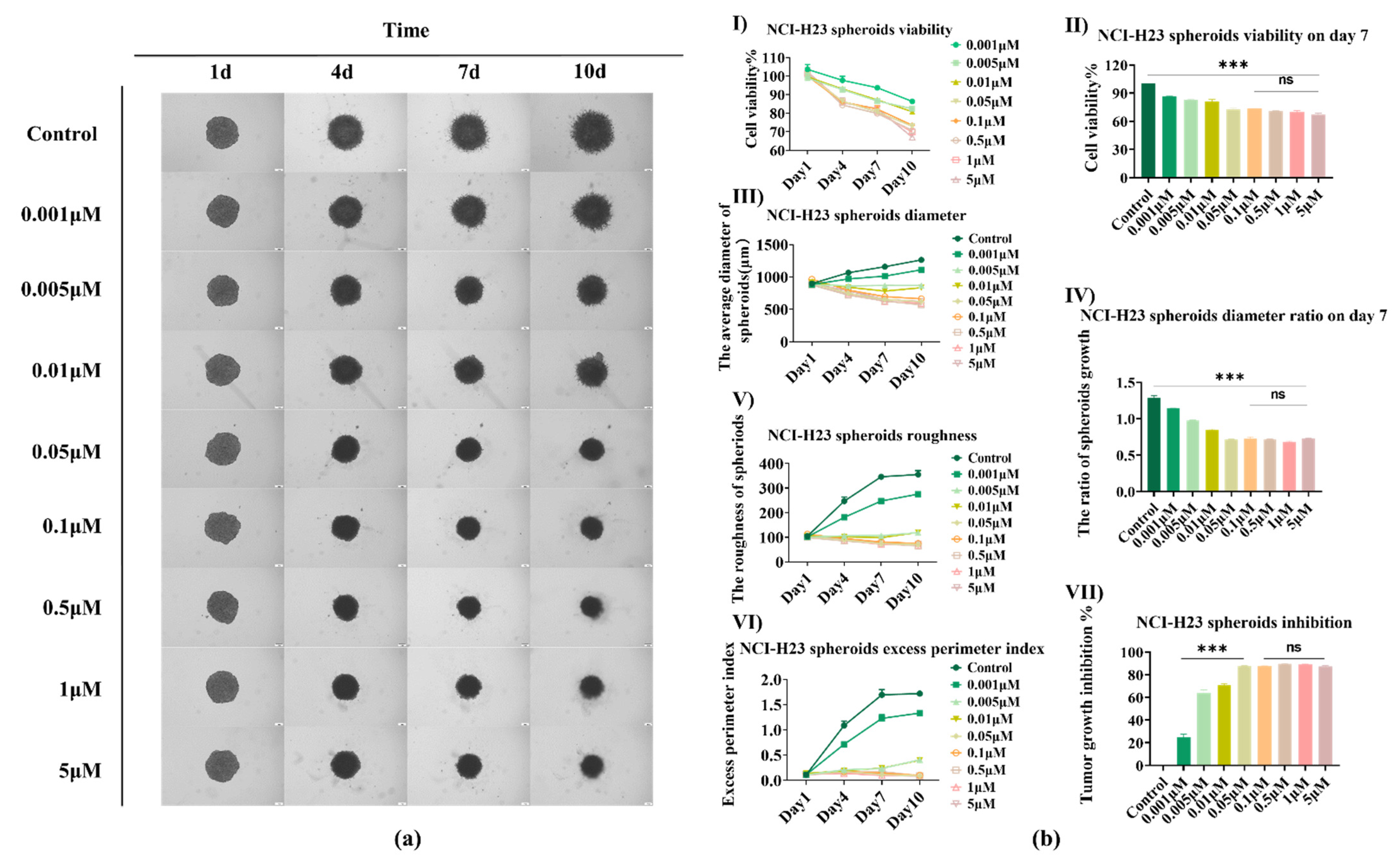 Bioengineering 09 00792 g003