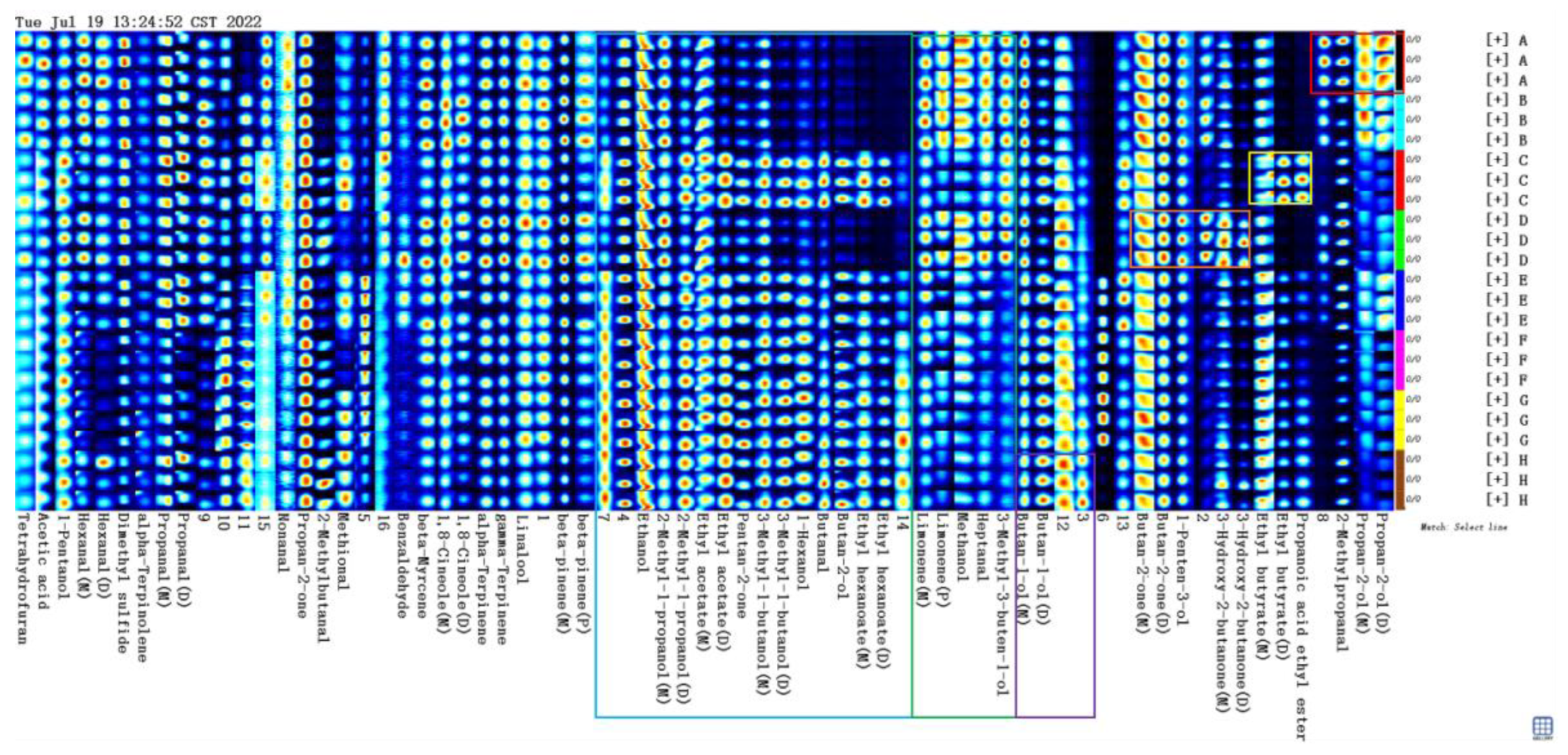Bioengineering 09 00794 g005