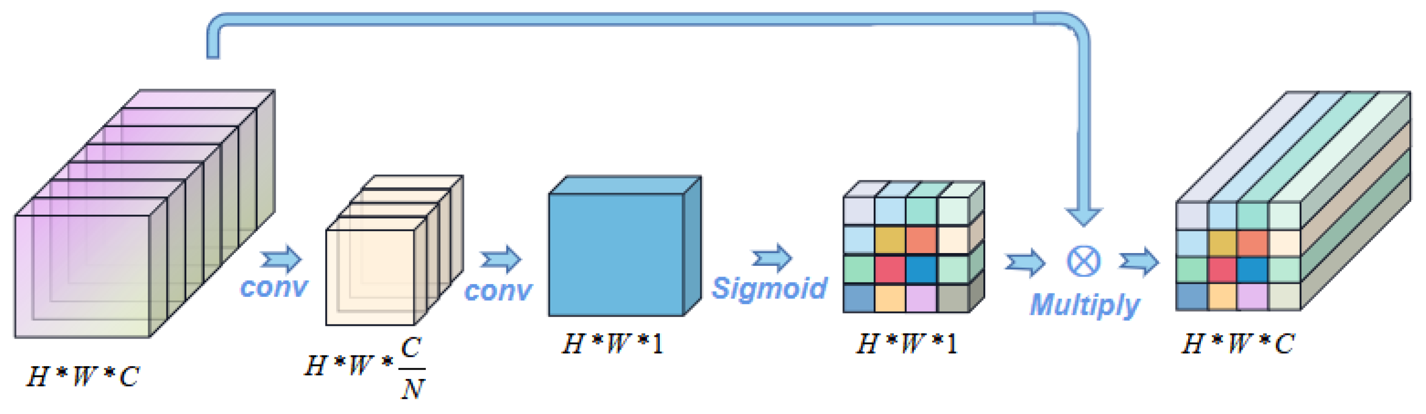 Bioengineering 09 00804 g002