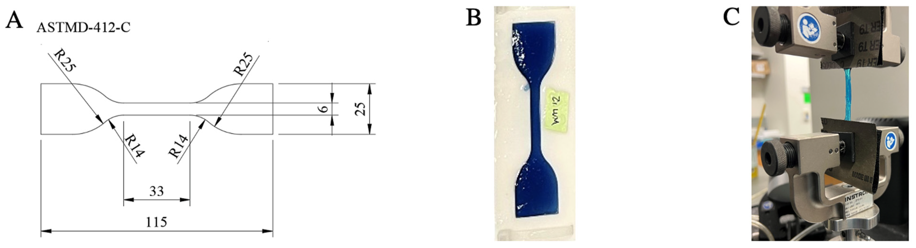 Bioengineering 09 00807 g001