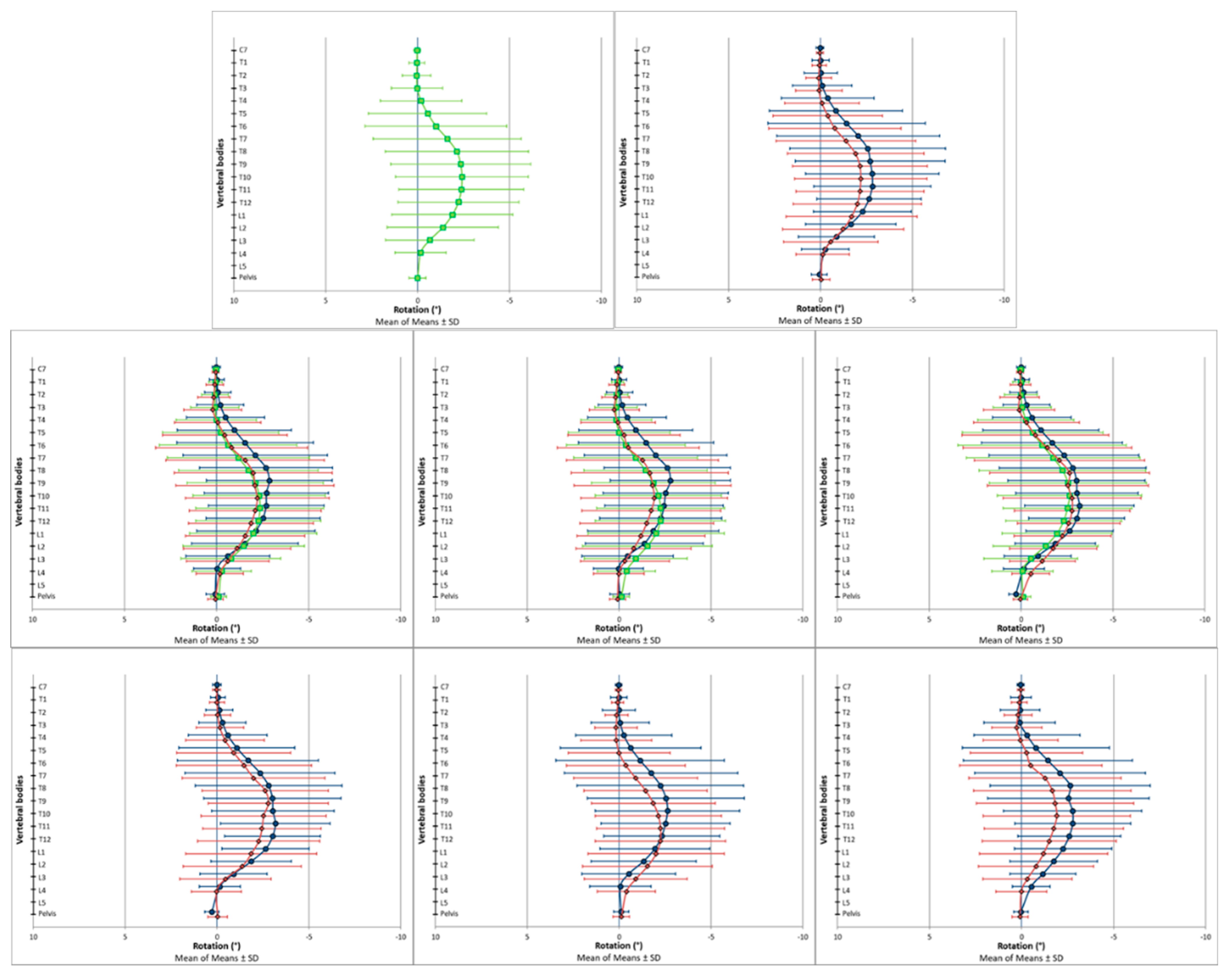 Bioengineering 09 00809 g002 Bioengineering 09 00809 g002
