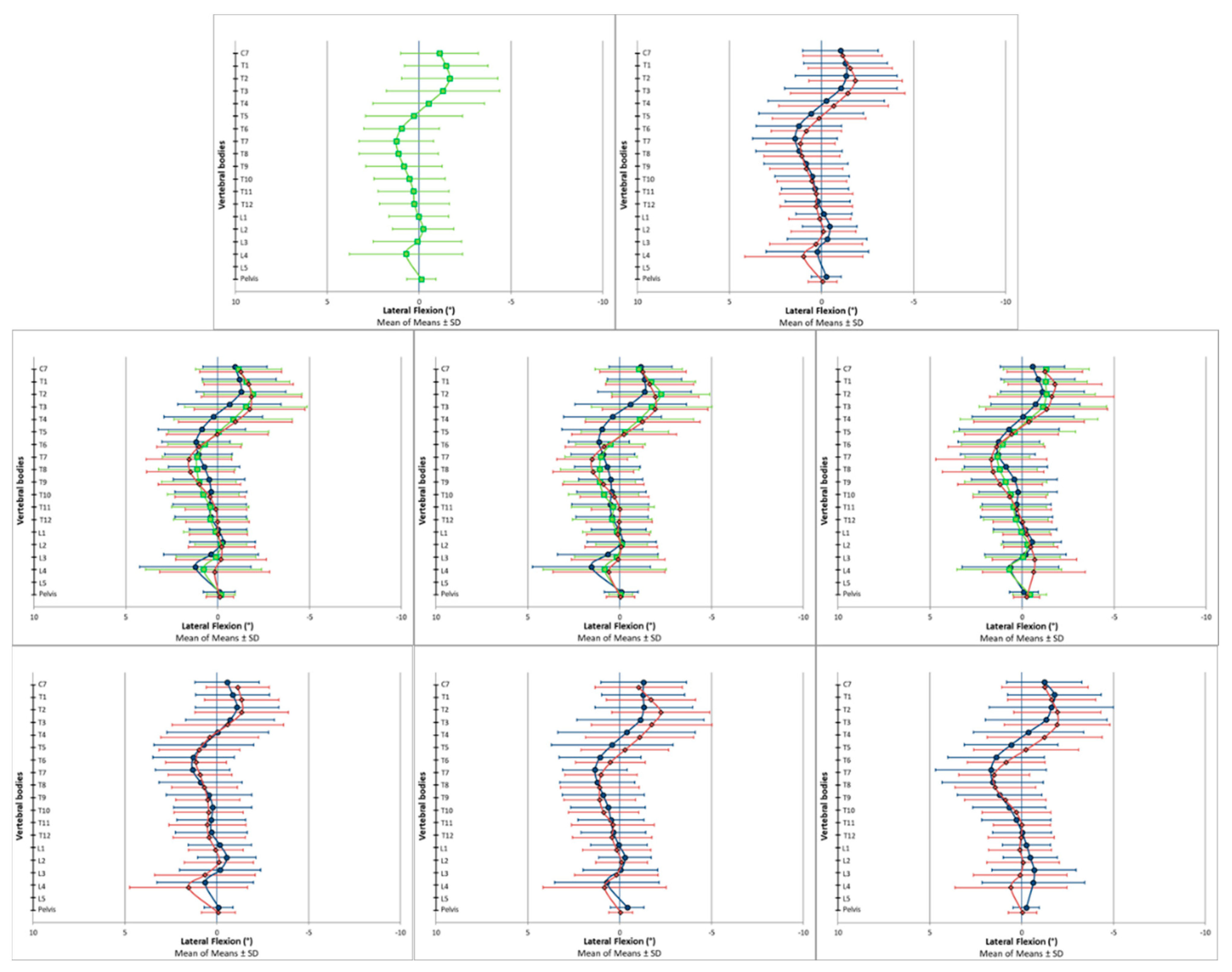 Bioengineering 09 00809 g003 Bioengineering 09 00809 g003