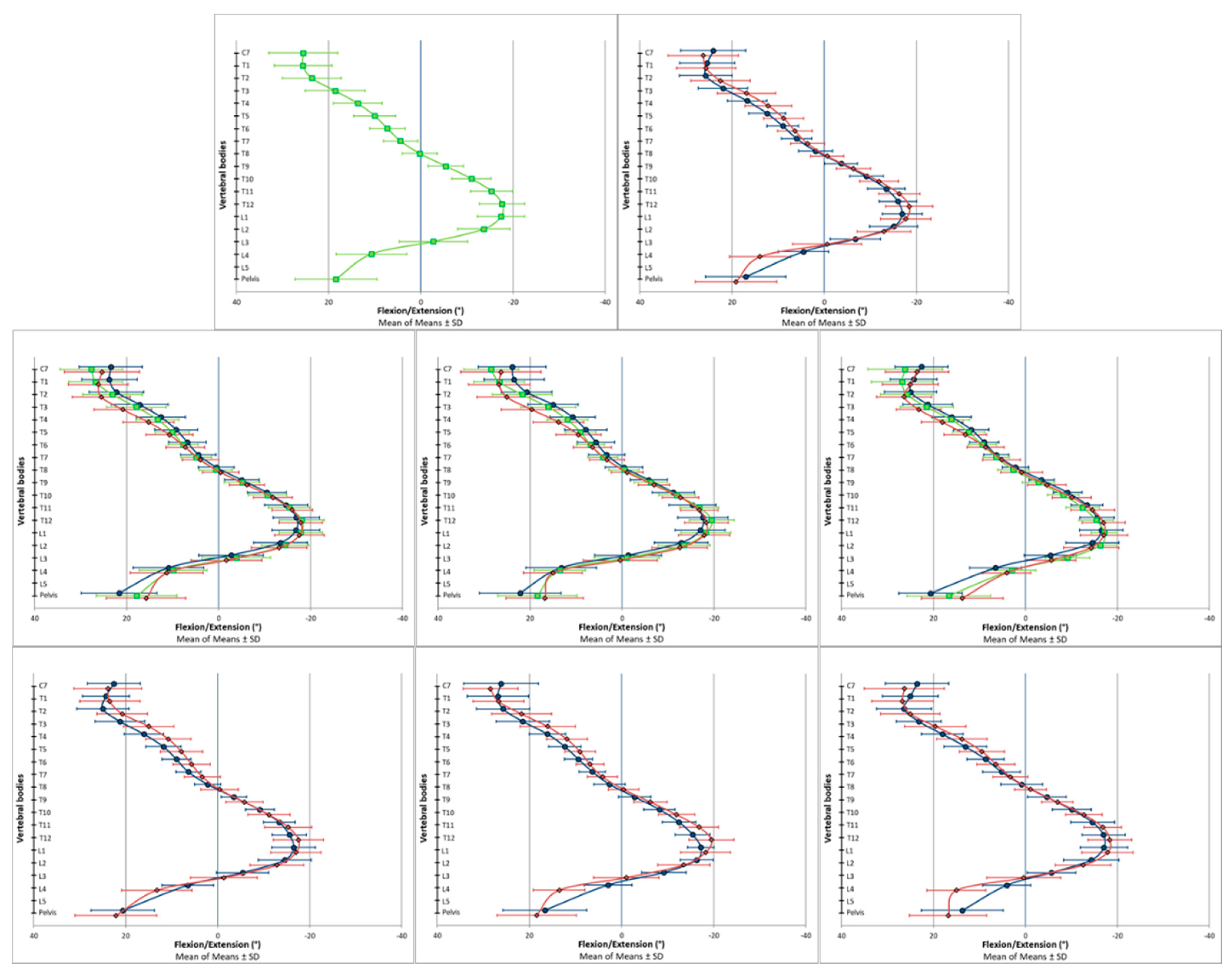 Bioengineering 09 00809 g004 Bioengineering 09 00809 g004