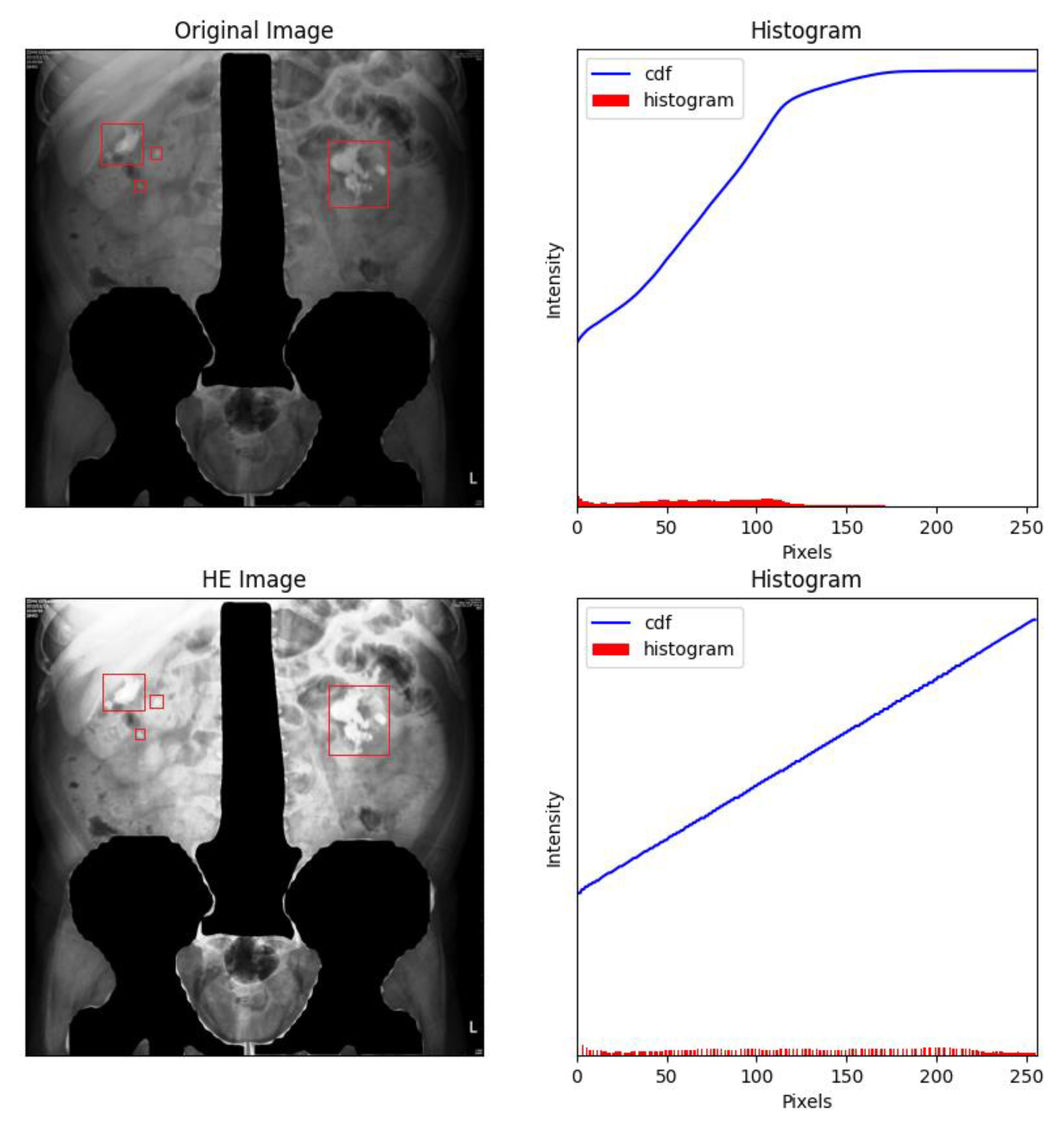Bioengineering 09 00811 g006