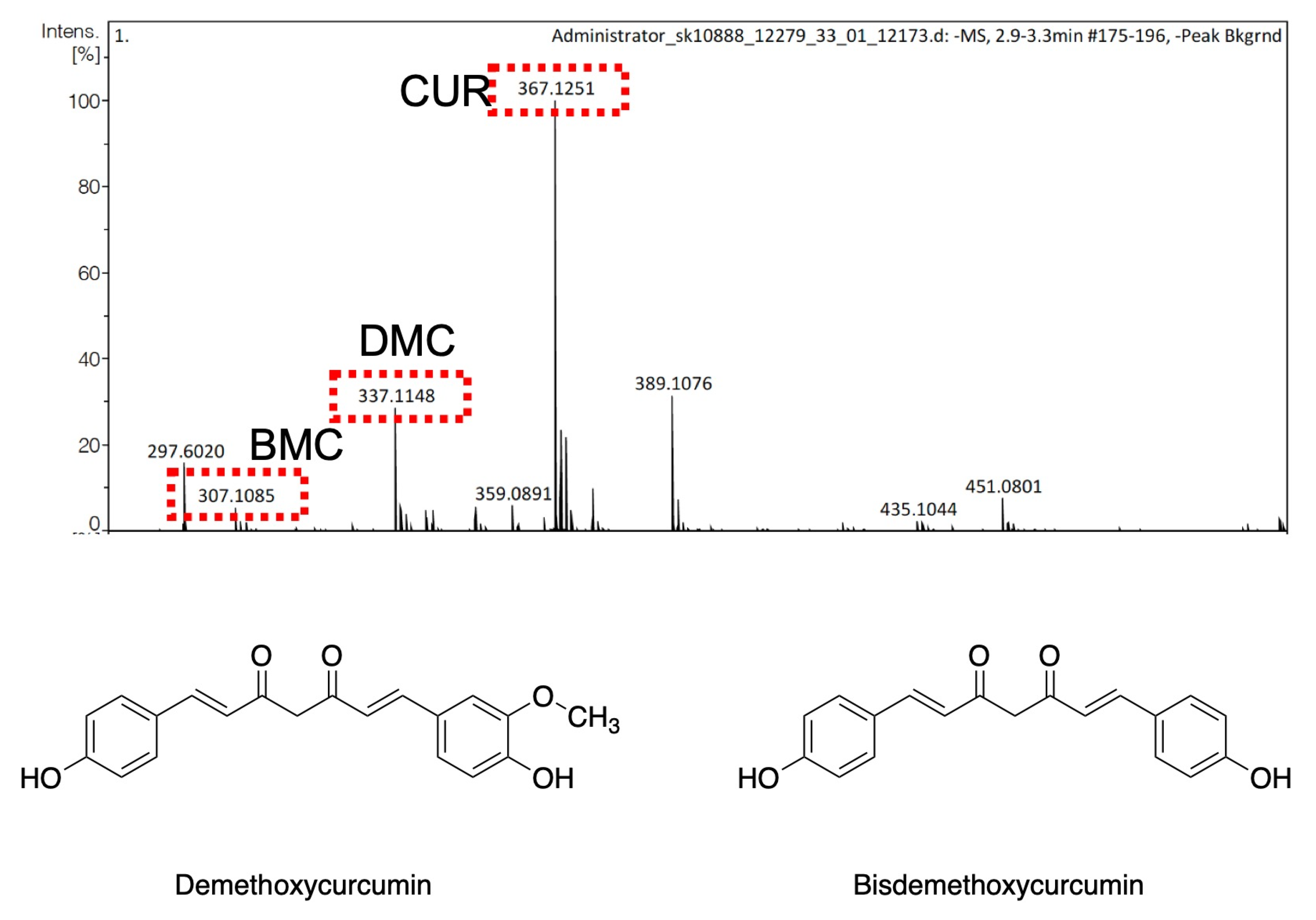 Bioengineering 09 00815 g004 Bioengineering 09 00815 g004