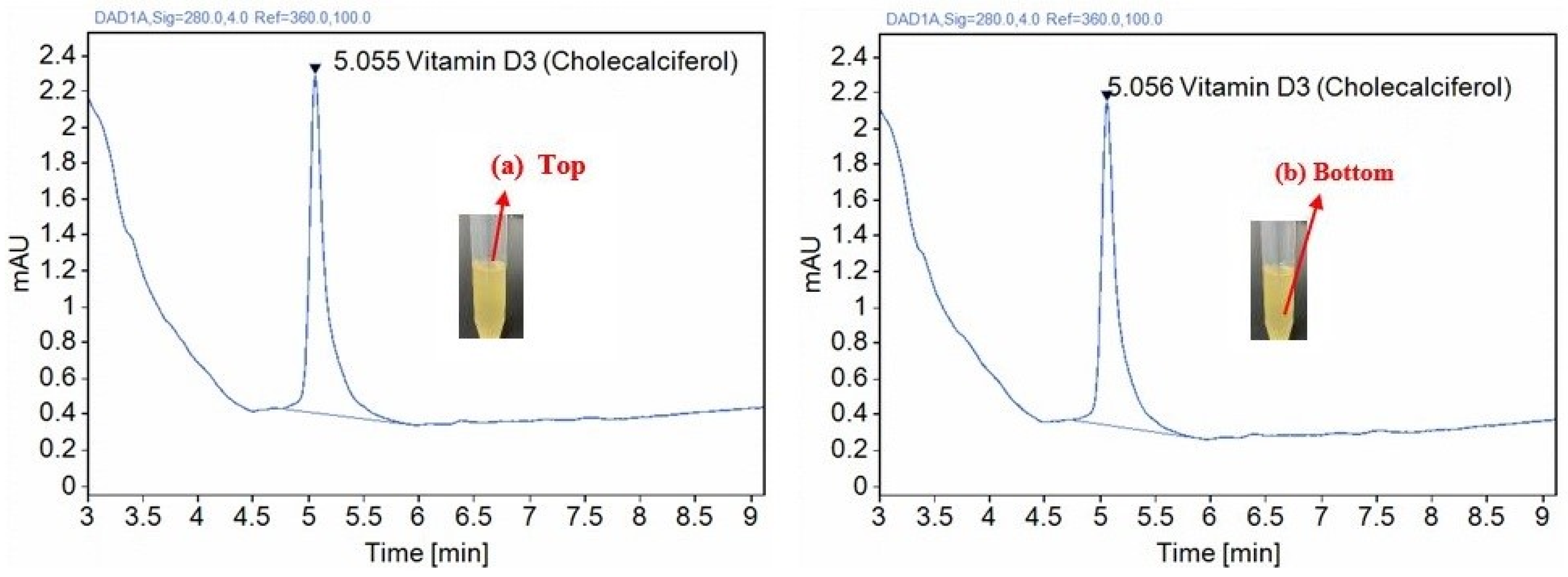 Bioengineering 09 00819 g003 Bioengineering 09 00819 g003
