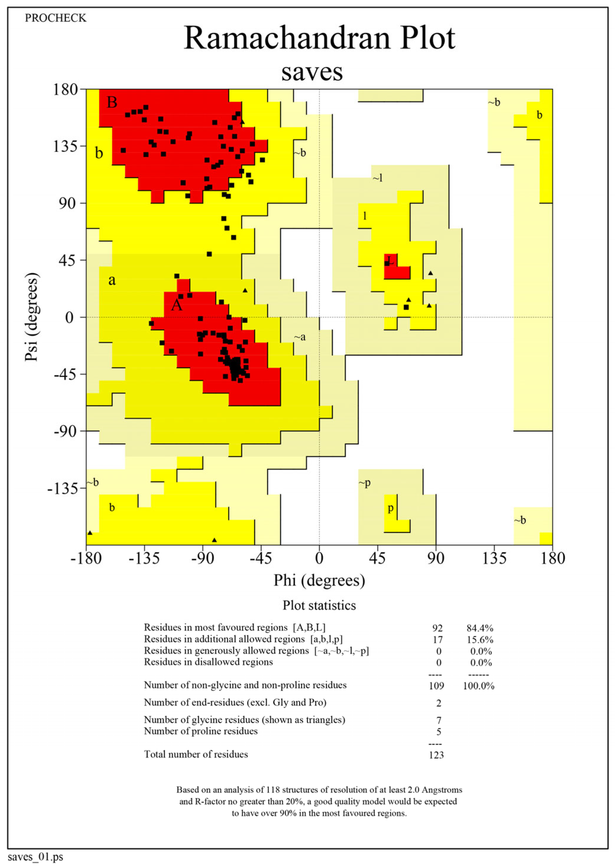 Bioengineering 10 00011 g003 Bioengineering 10 00011 g003