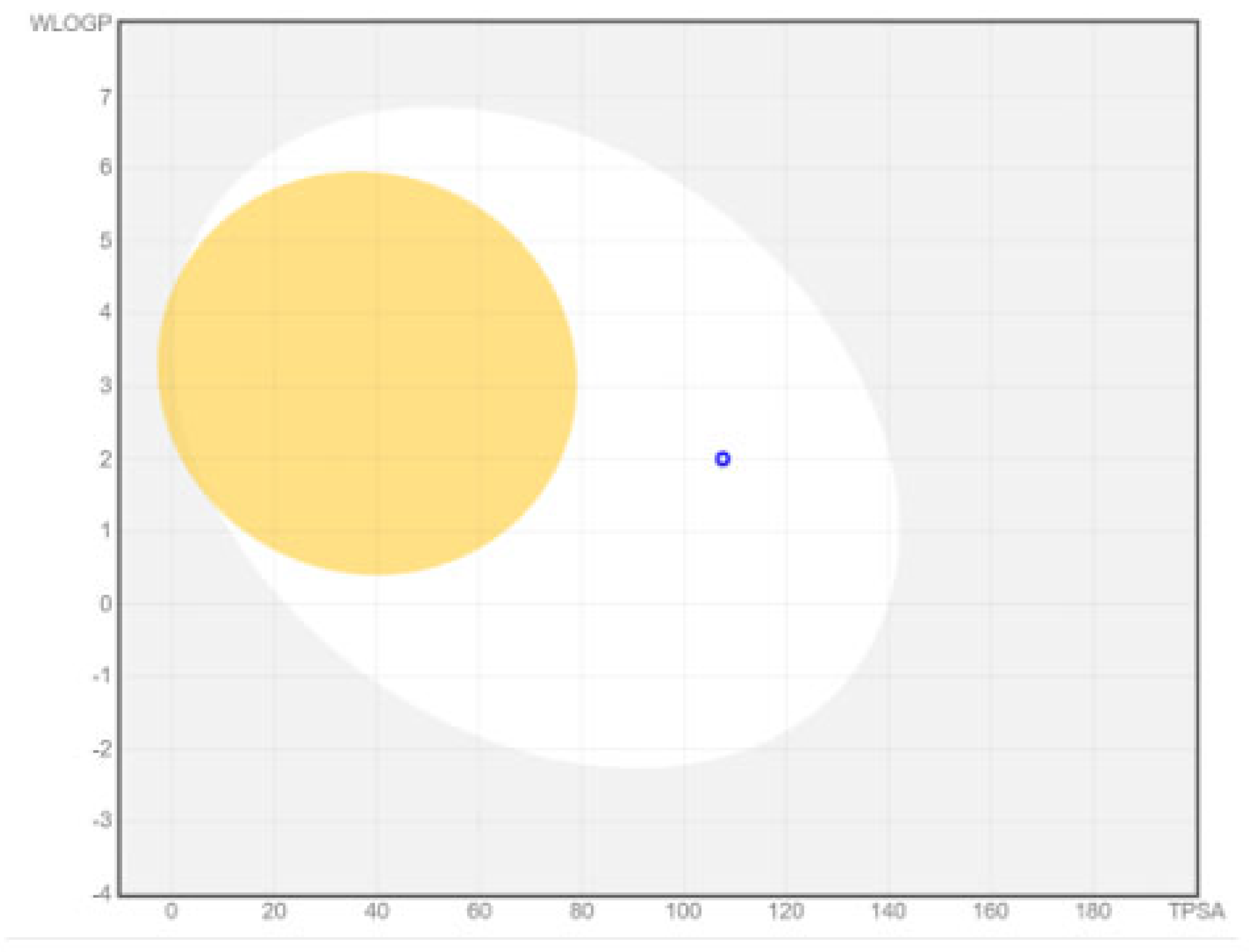 Bioengineering 10 00011 g009 Bioengineering 10 00011 g009
