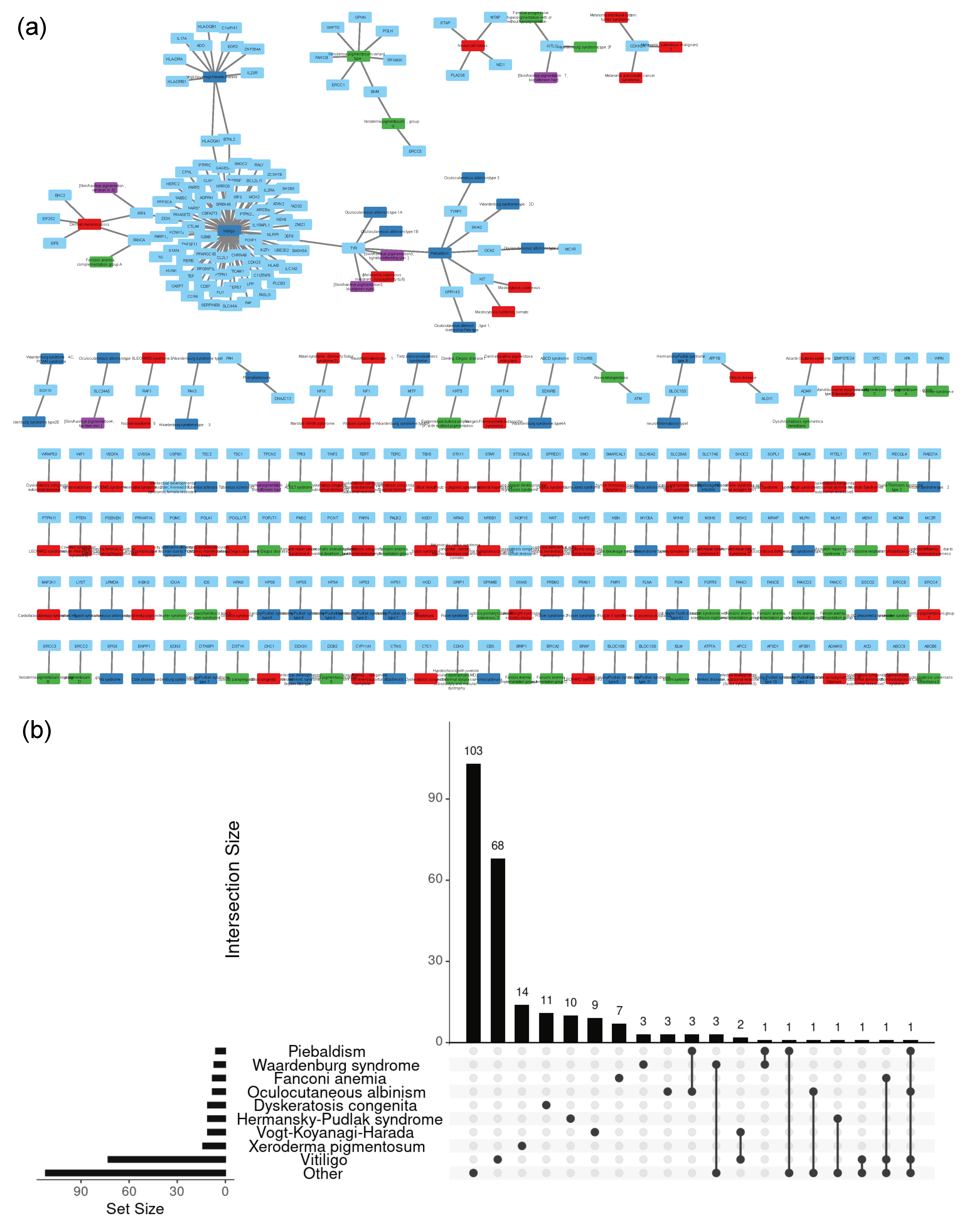 Bioengineering 10 00013 g001 Bioengineering 10 00013 g001