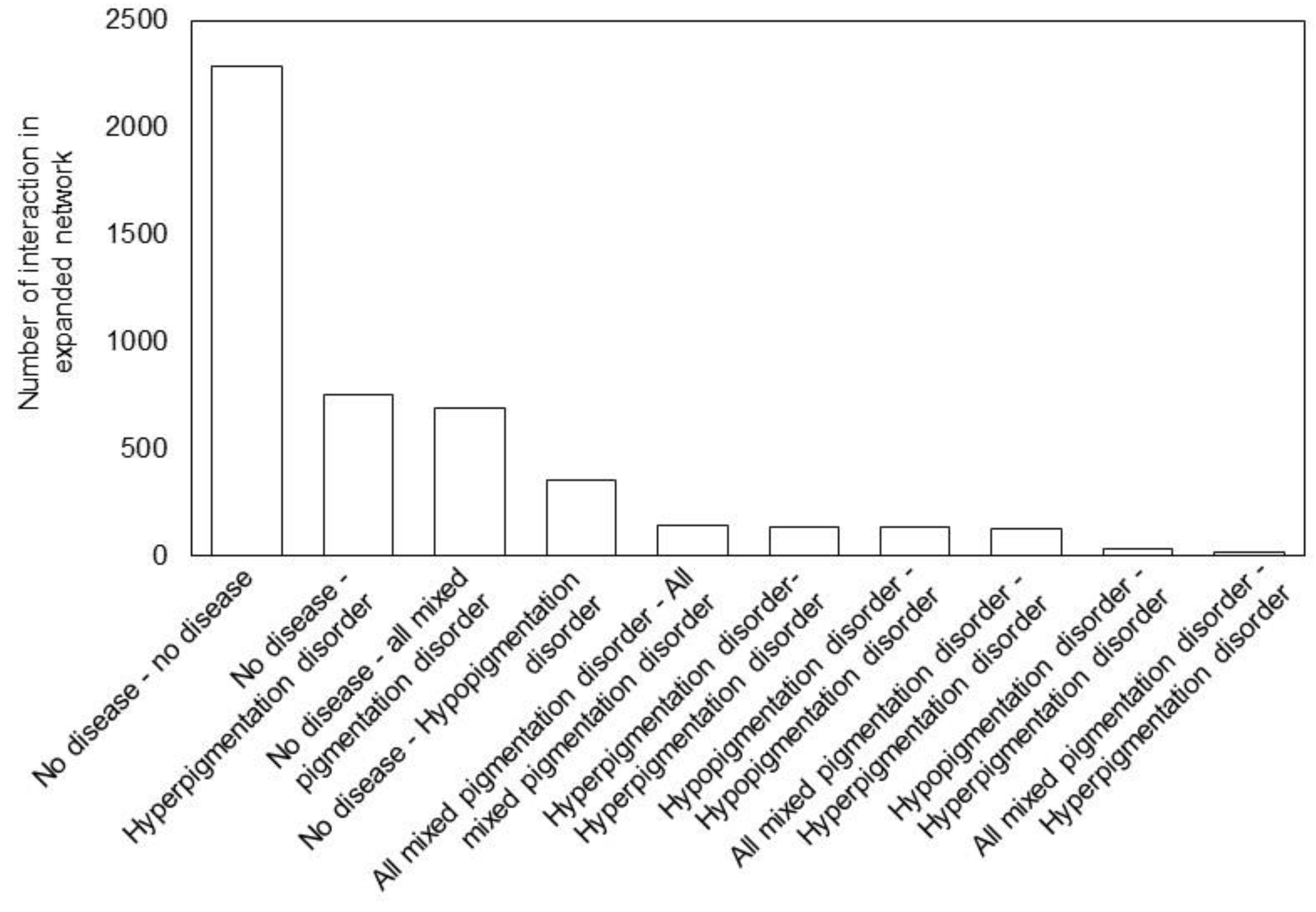 Bioengineering 10 00013 g004 Bioengineering 10 00013 g004