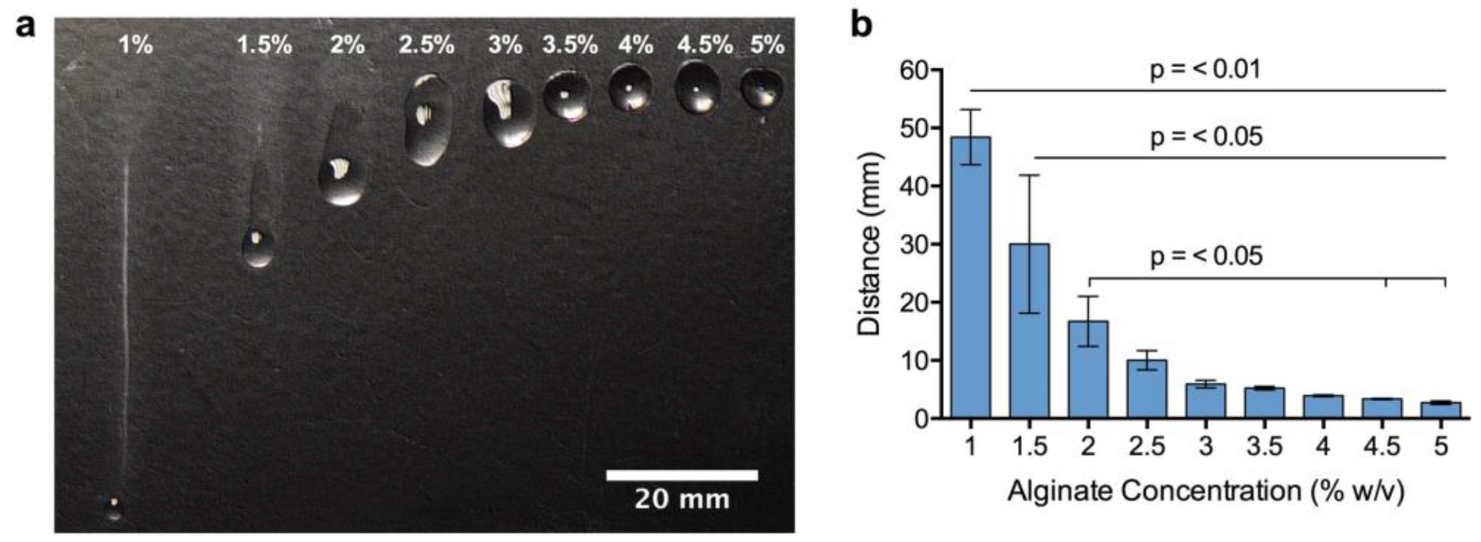 Bioengineering 10 00023 g002 Bioengineering 10 00023 g002
