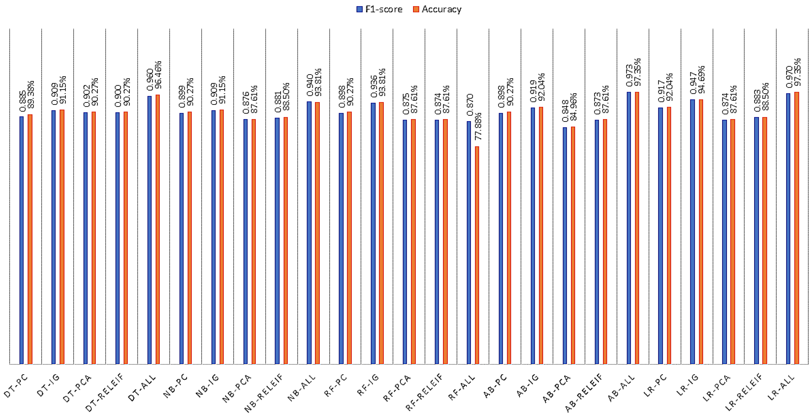 Bioengineering 10 00025 g004 Bioengineering 10 00025 g004