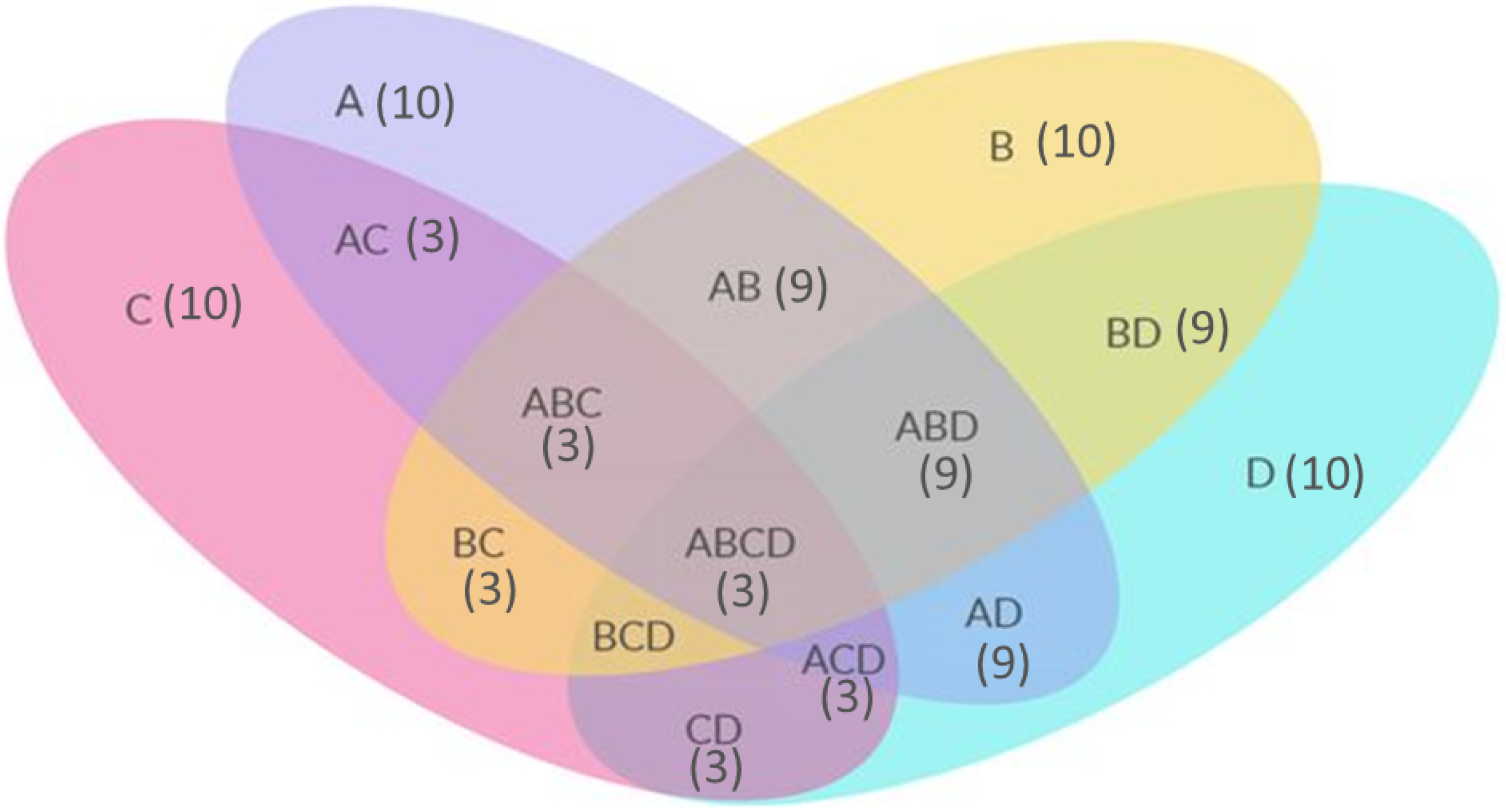 Bioengineering 10 00025 g006 Bioengineering 10 00025 g006