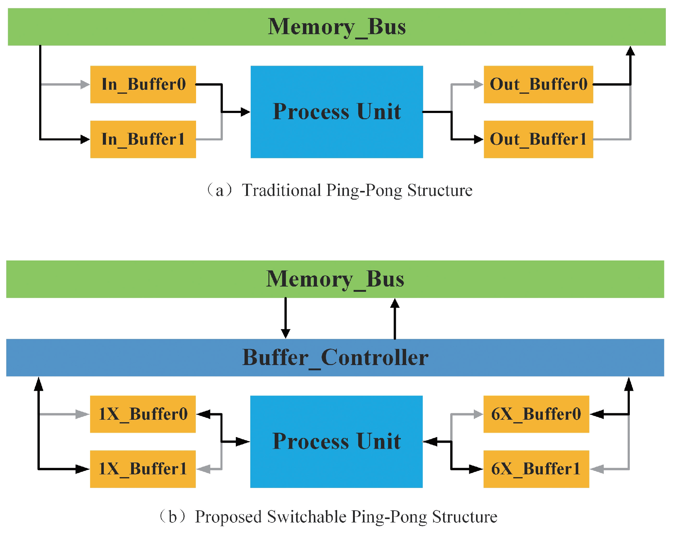 Bioengineering 10 00028 g008 Bioengineering 10 00028 g008