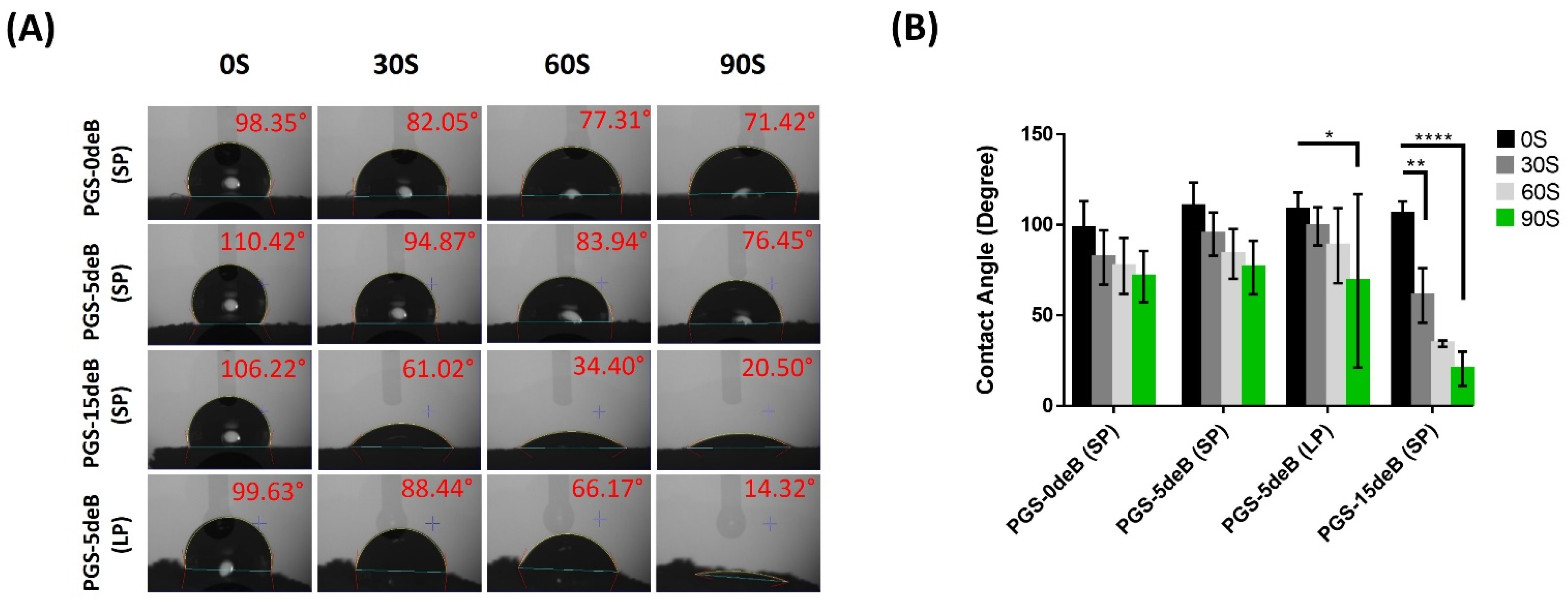 Bioengineering 10 00030 g007 Bioengineering 10 00030 g007