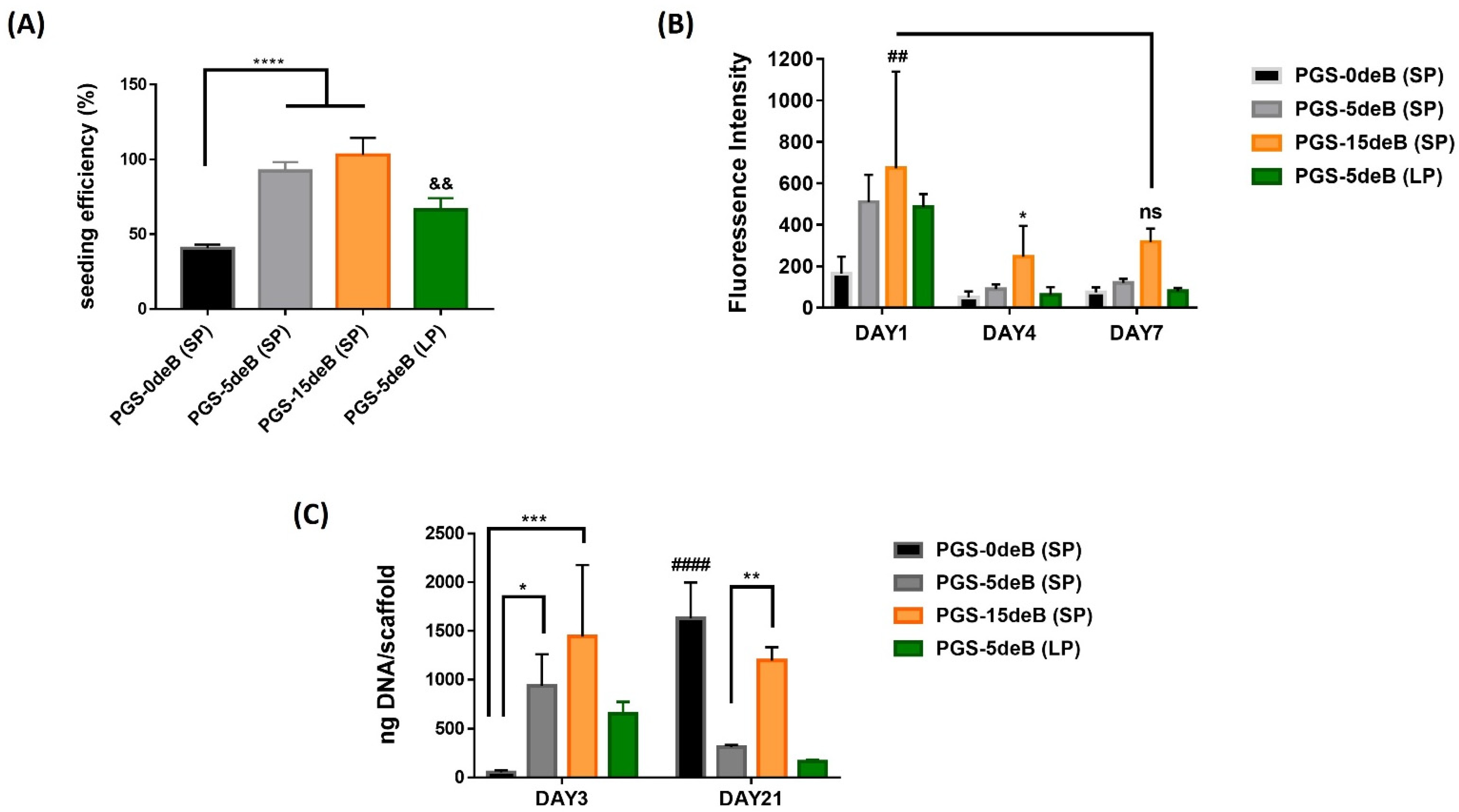 Bioengineering 10 00030 g010 Bioengineering 10 00030 g010