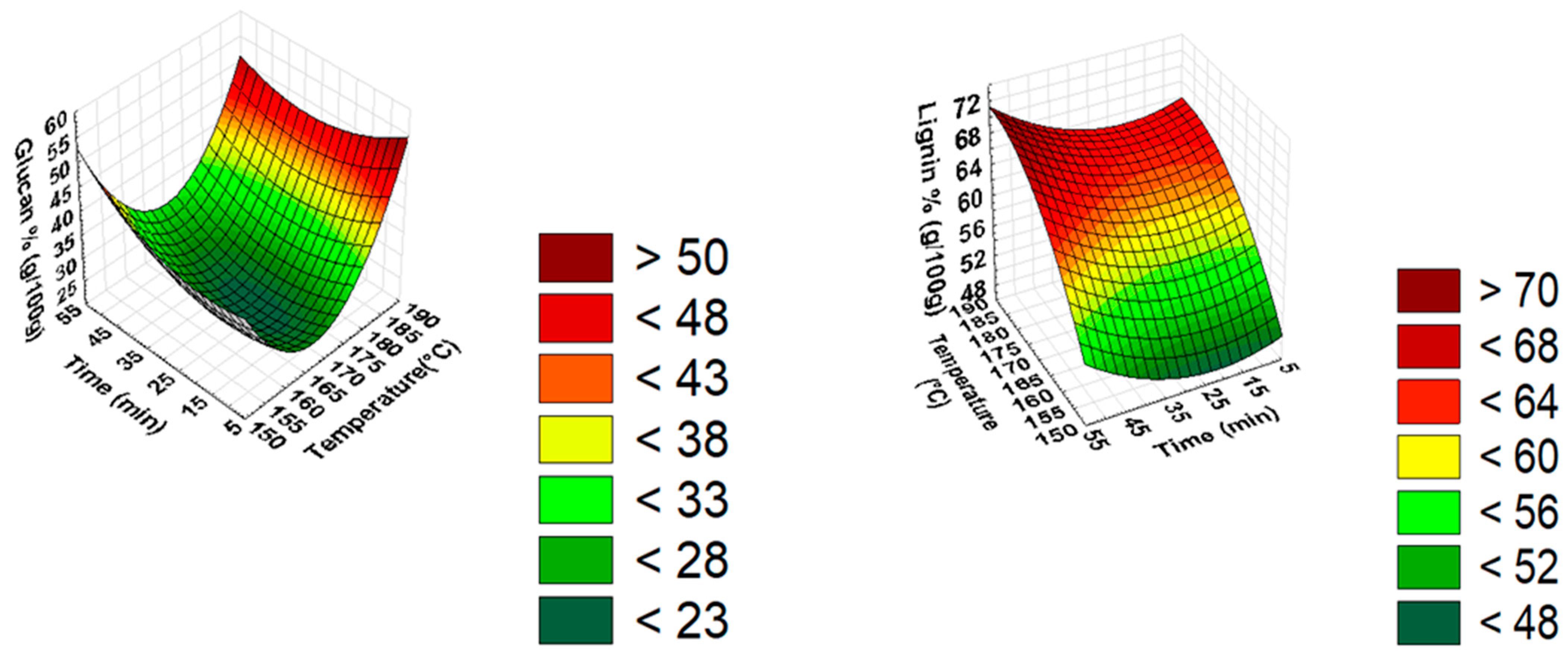 Bioengineering 10 00038 g001 Bioengineering 10 00038 g001